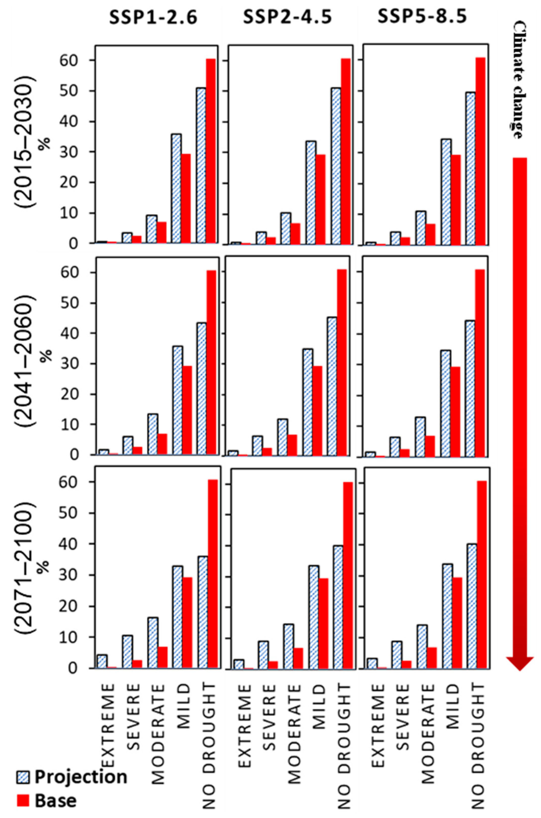 Atmosphere 15 01292 g005