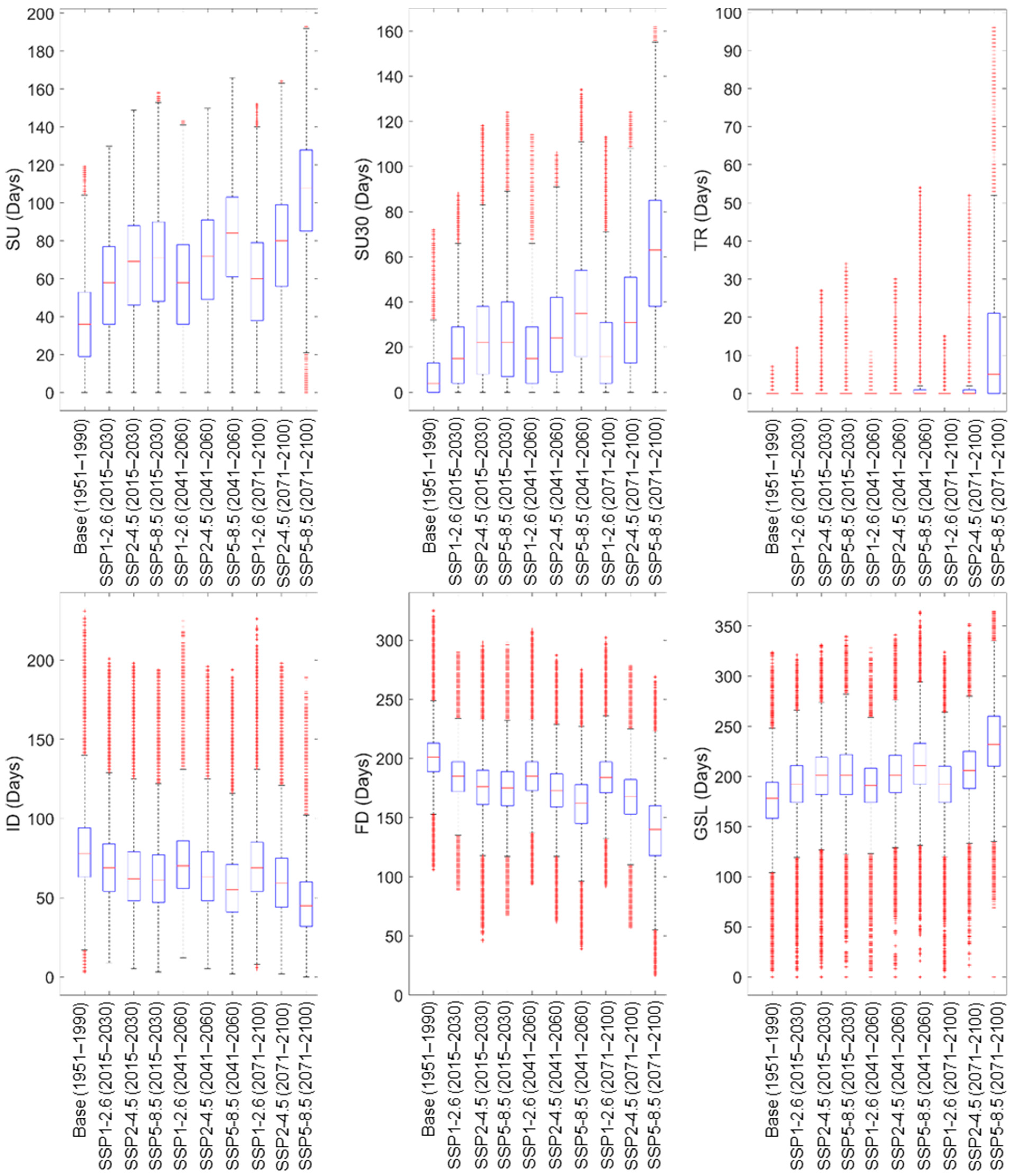 Atmosphere 15 01293 g002