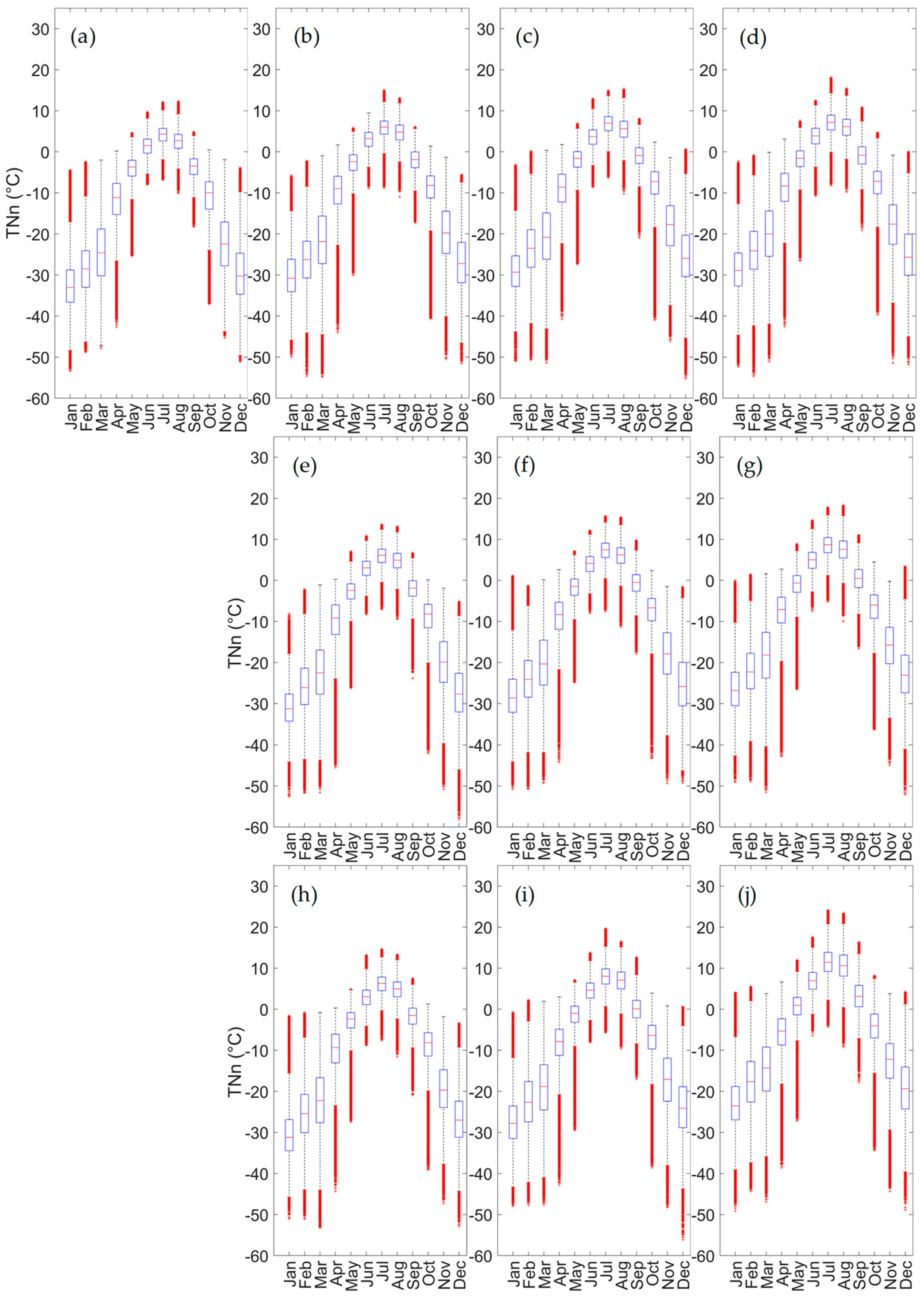 Atmosphere 15 01293 g004