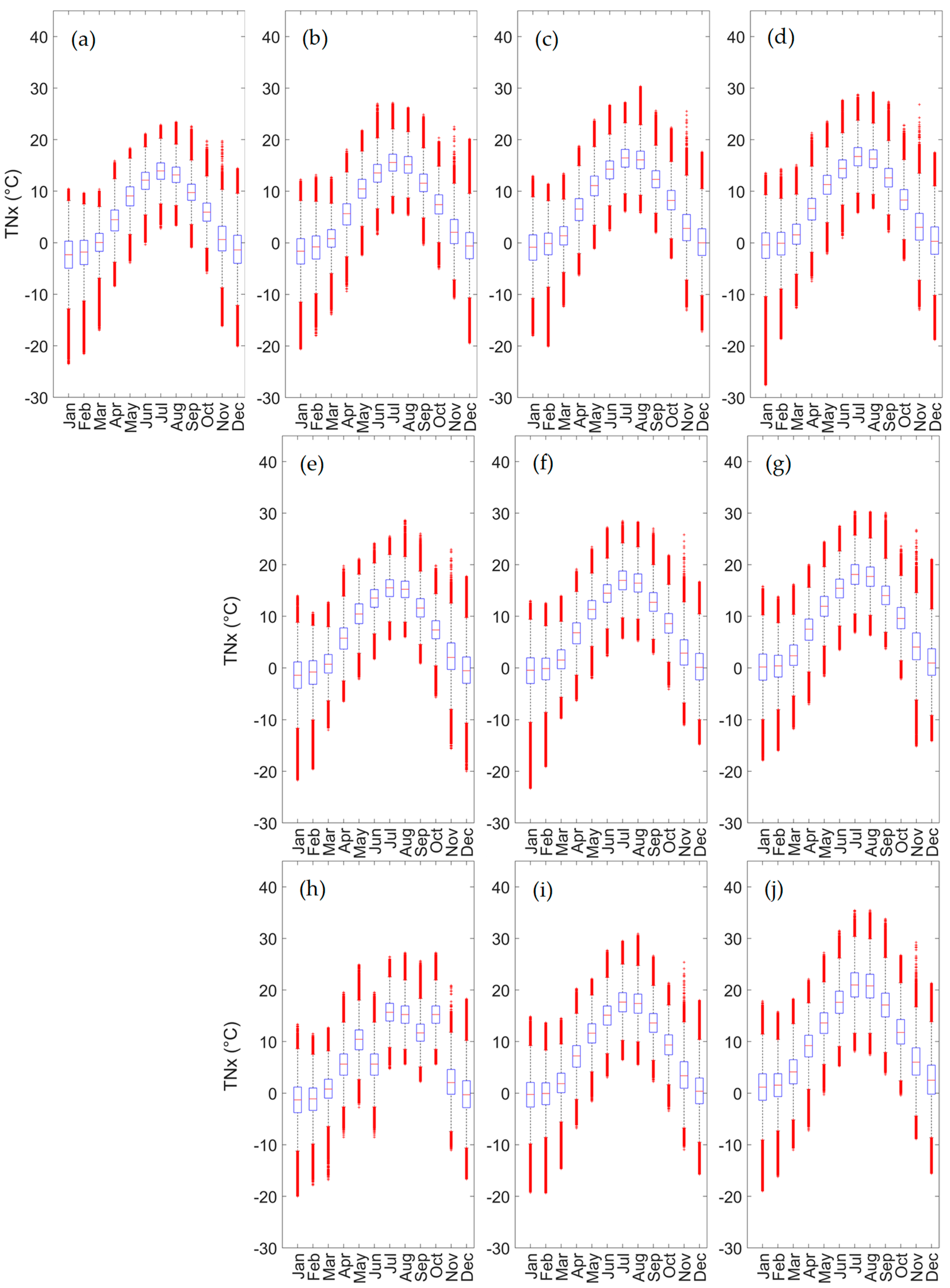 Atmosphere 15 01293 g005