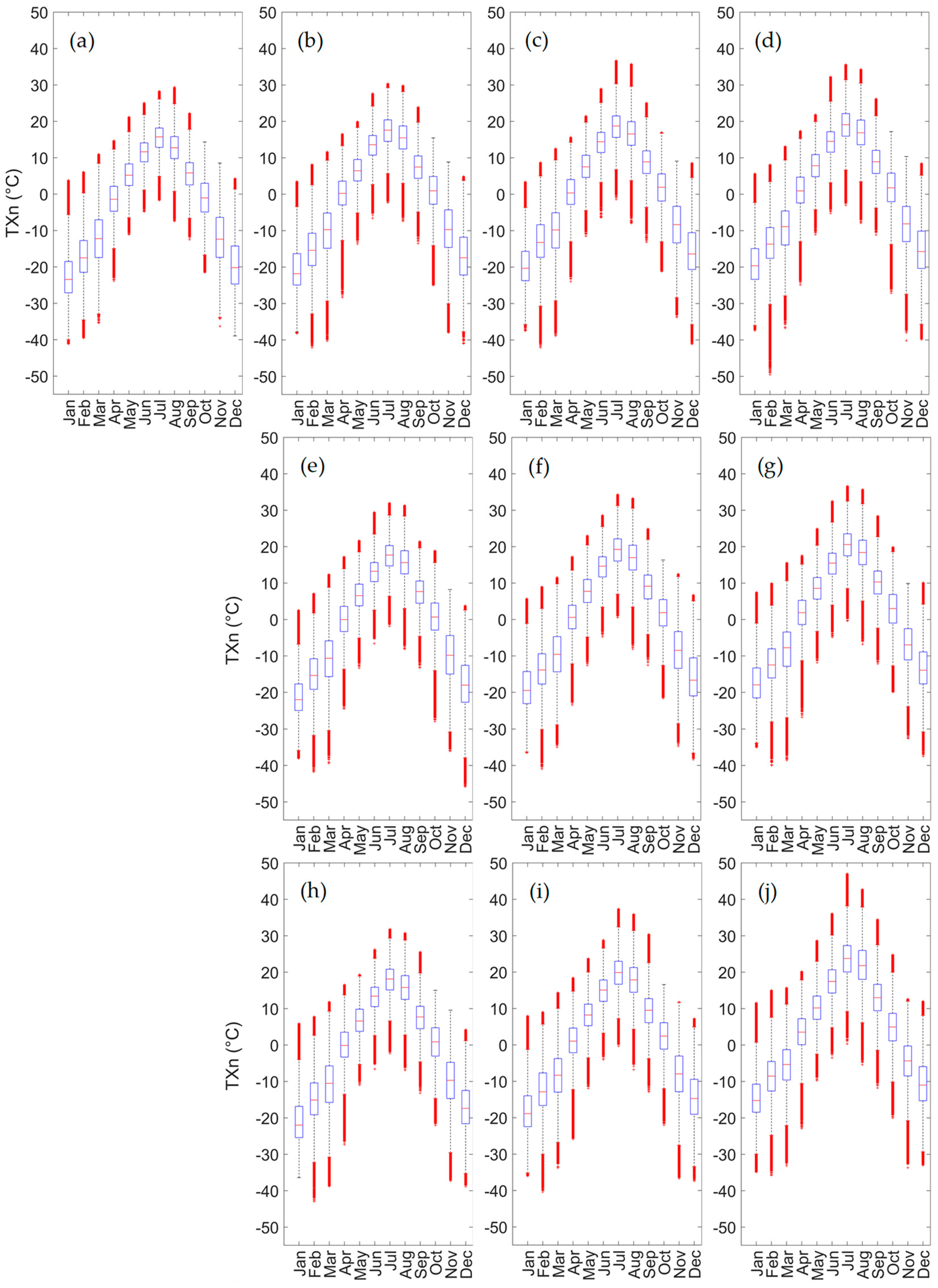 Atmosphere 15 01293 g008