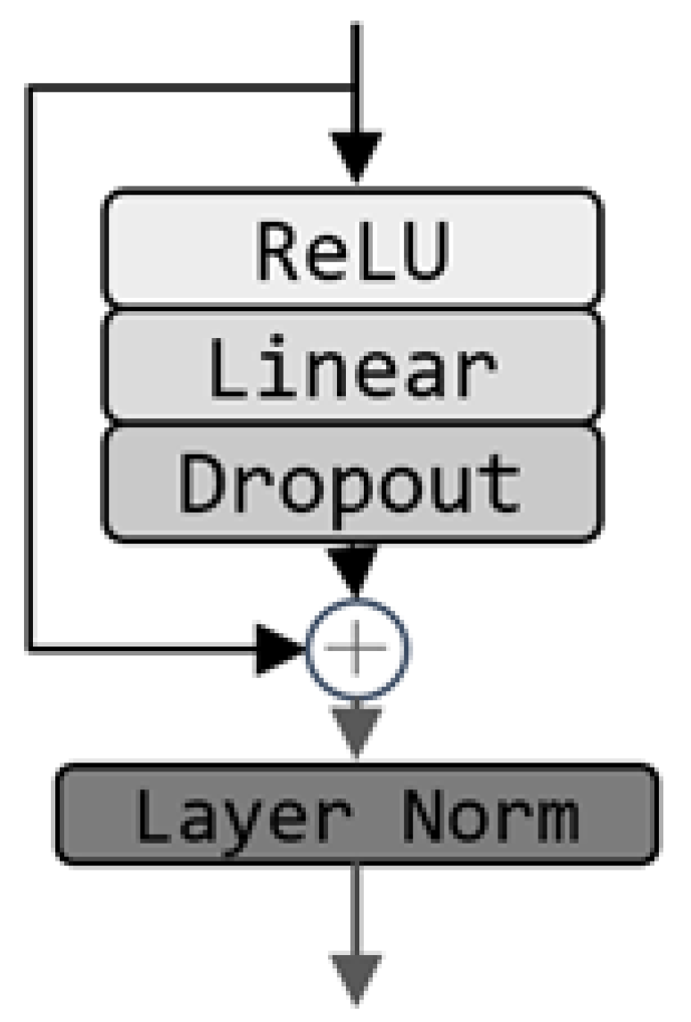 Atmosphere 15 01296 g001