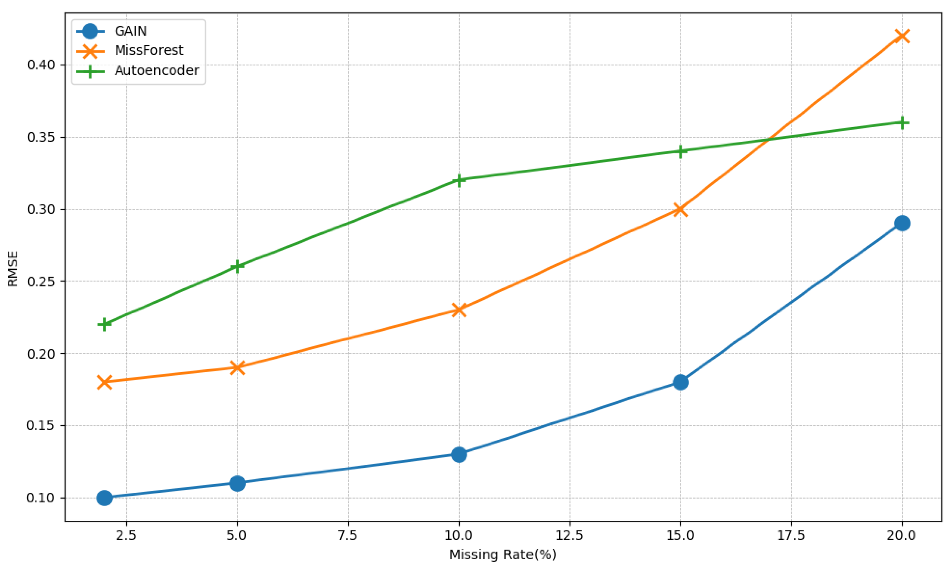Atmosphere 15 01296 g004