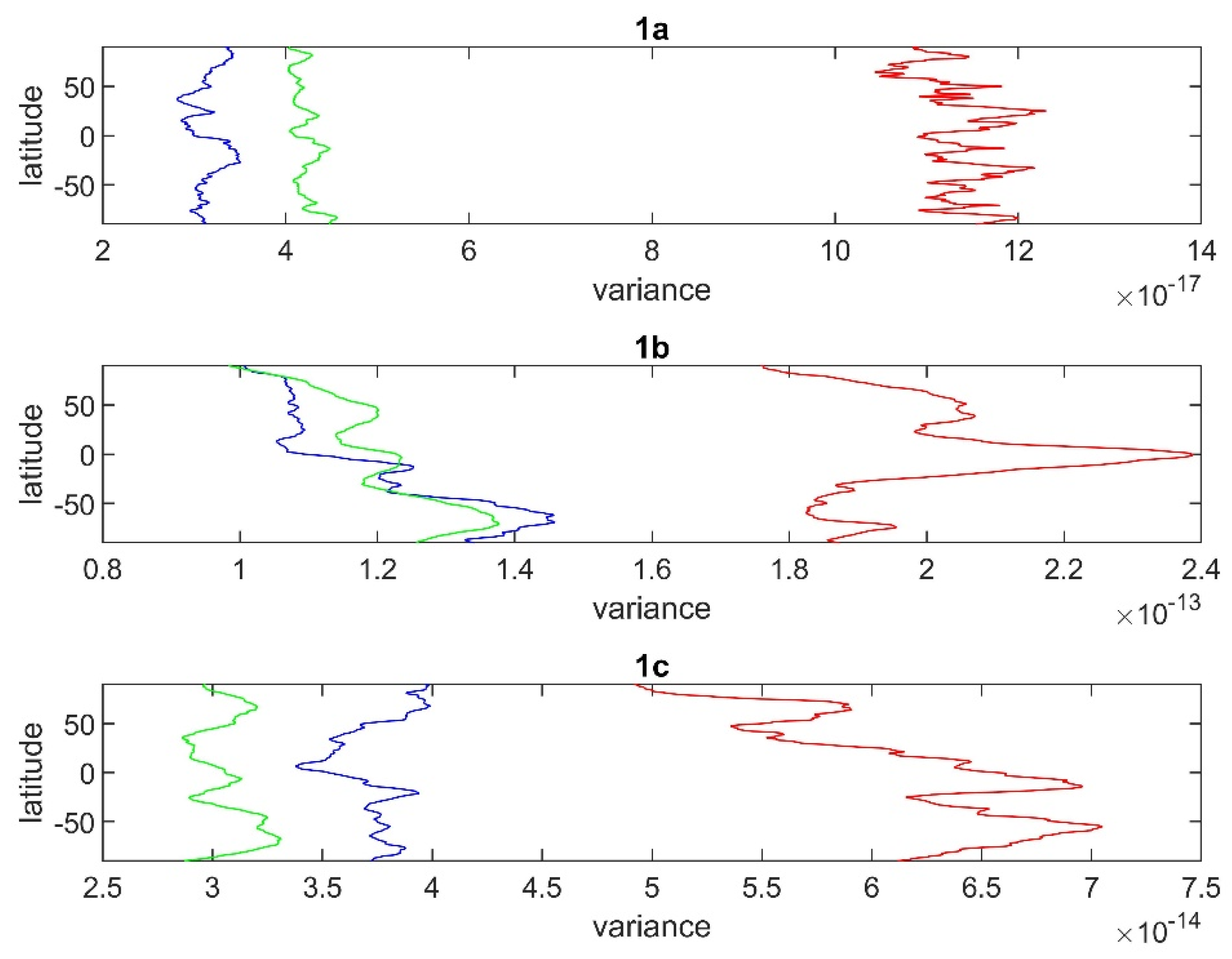 Atmosphere 15 01298 g004