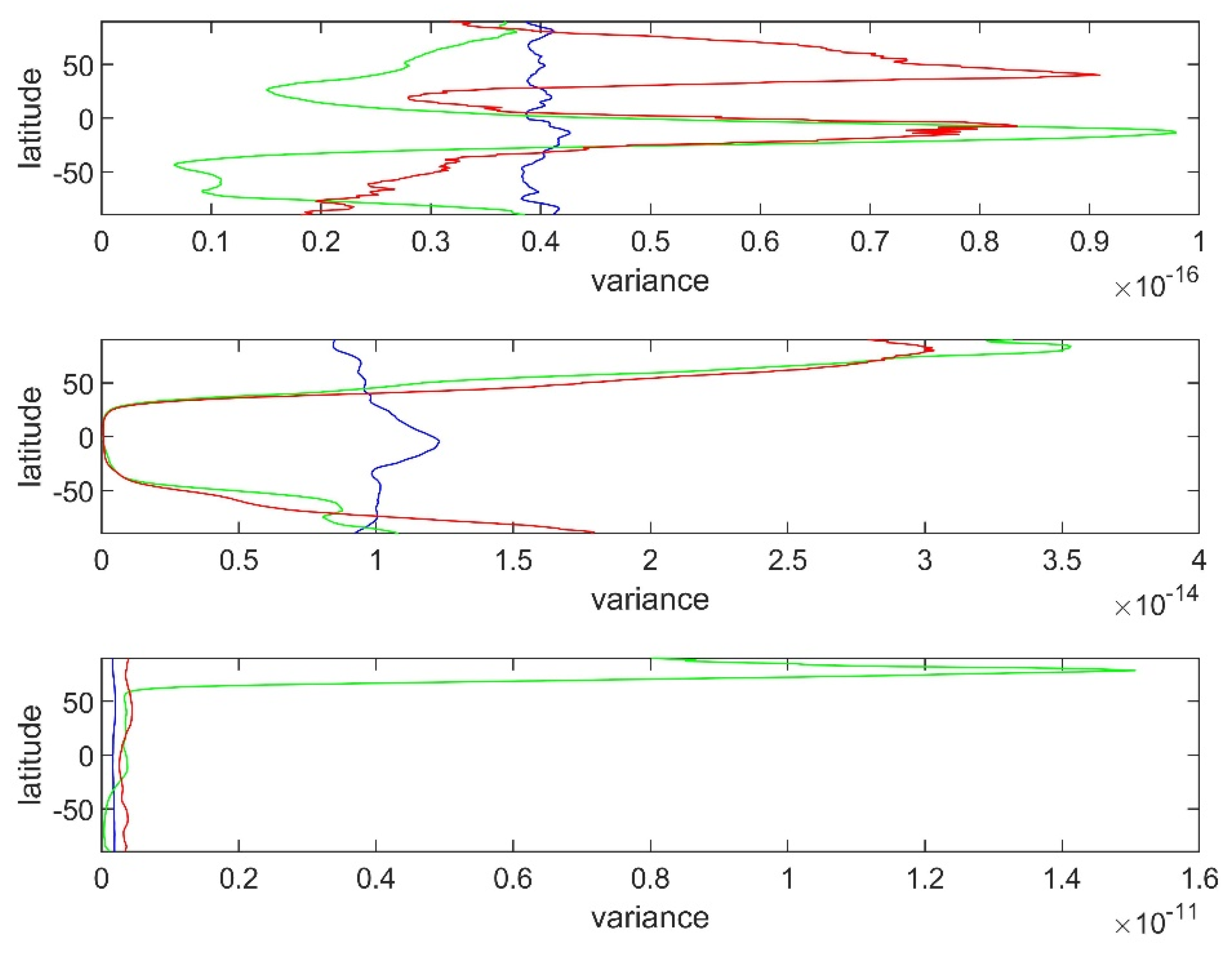 Atmosphere 15 01298 g008