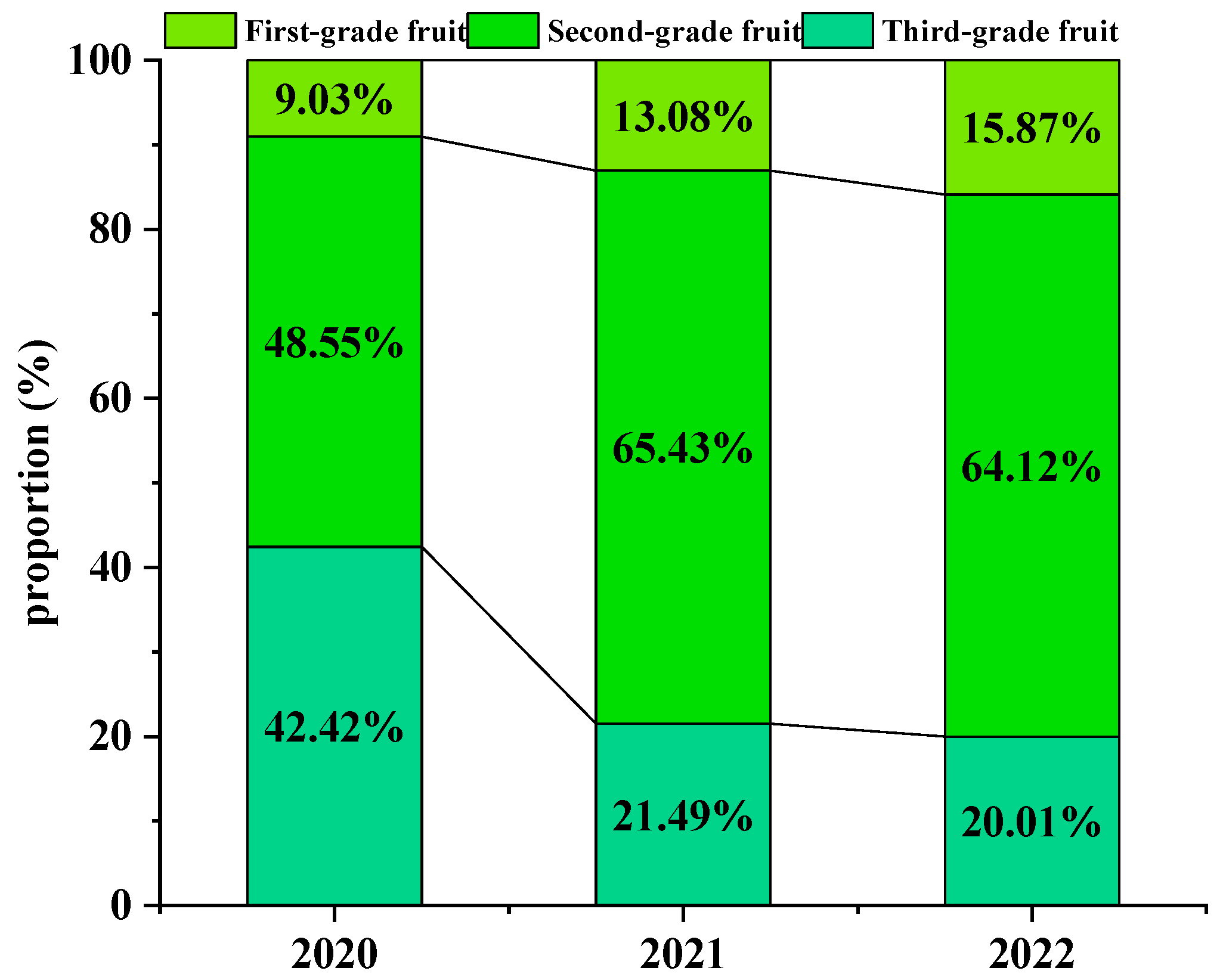 Atmosphere 15 01299 g006