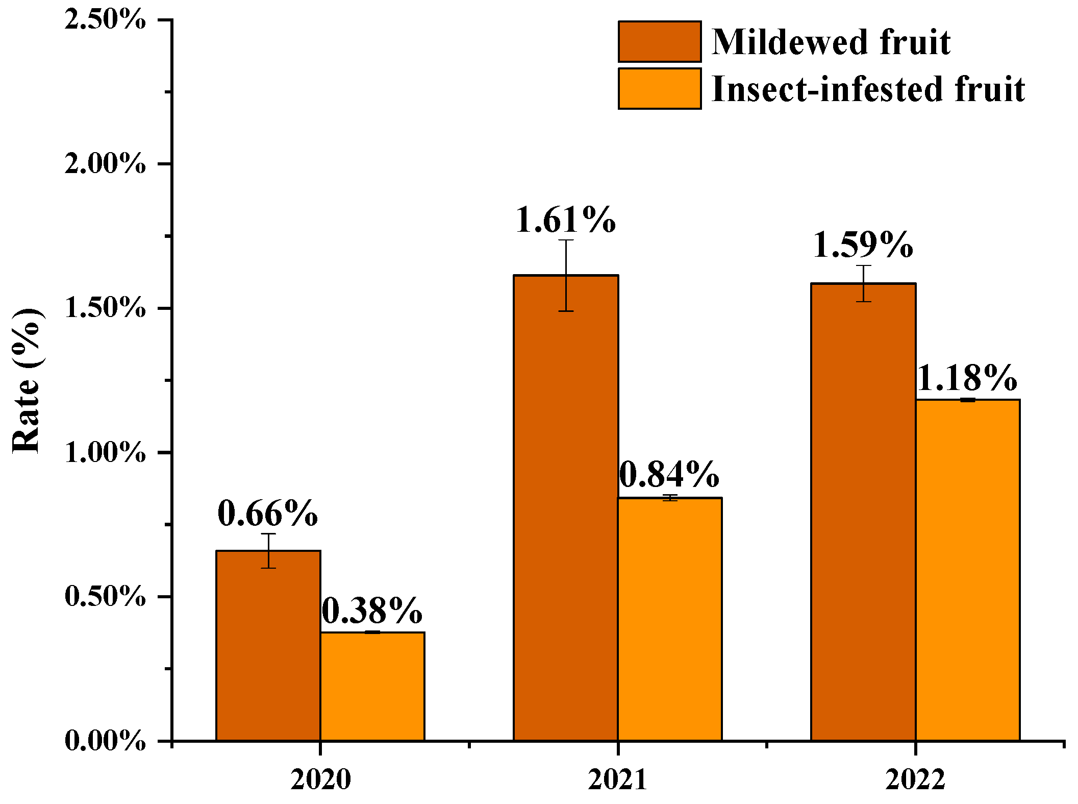 Atmosphere 15 01299 g007