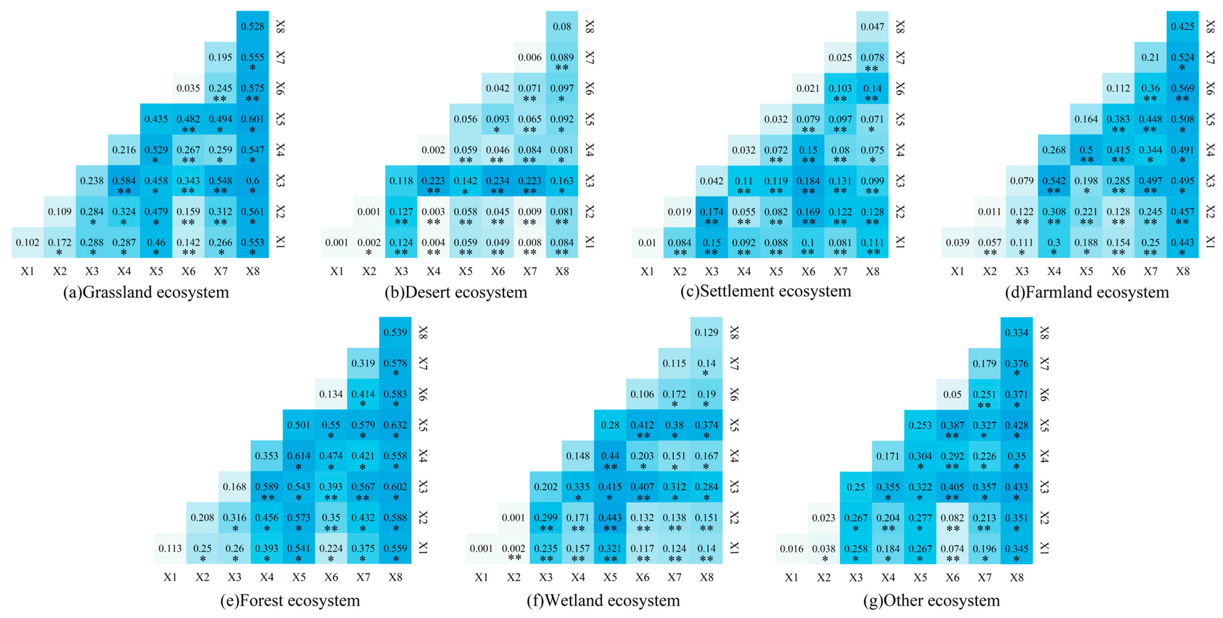 Atmosphere 15 01302 g013