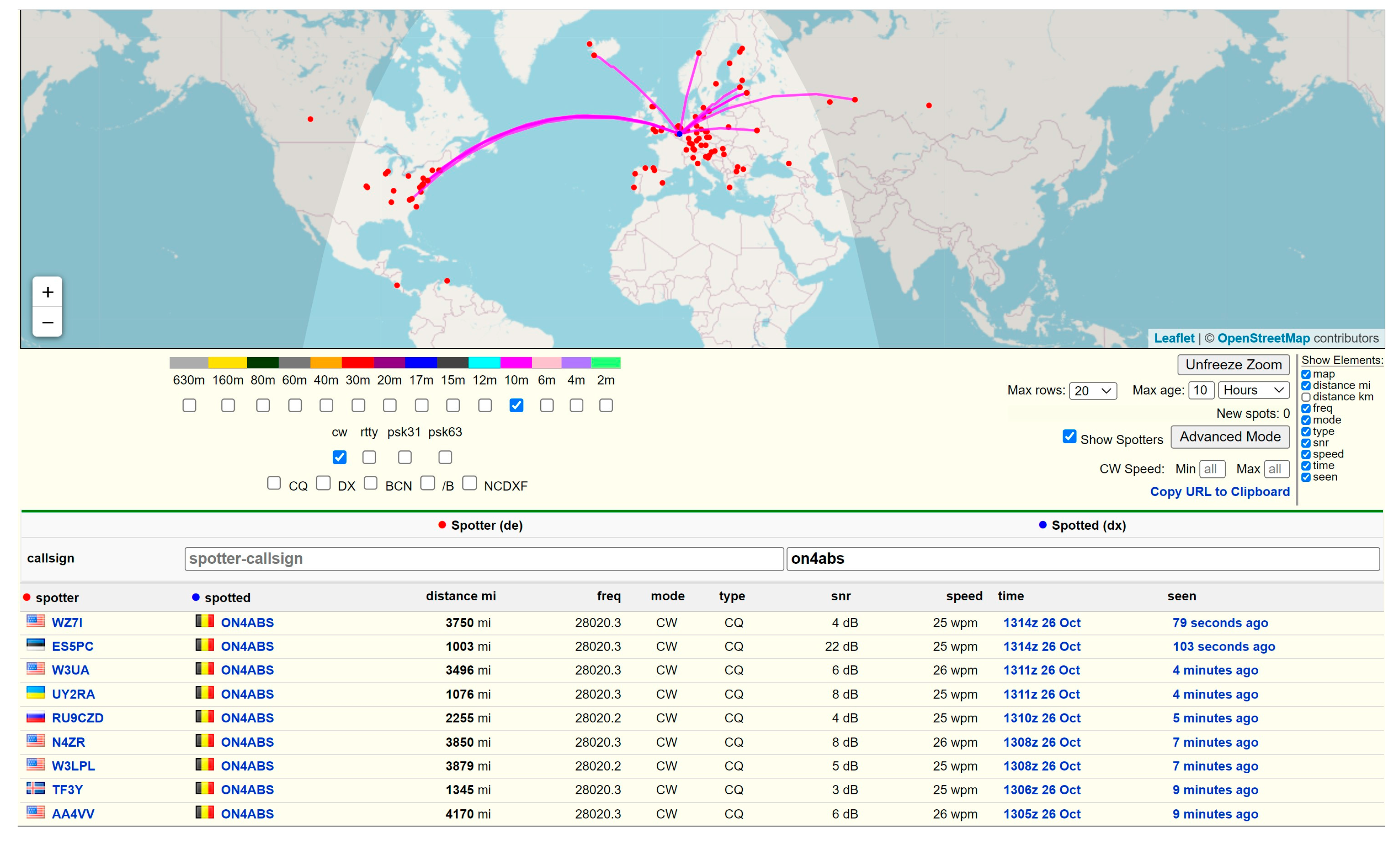 Atmosphere 15 01306 g006 Atmosphere 15 01306 g006