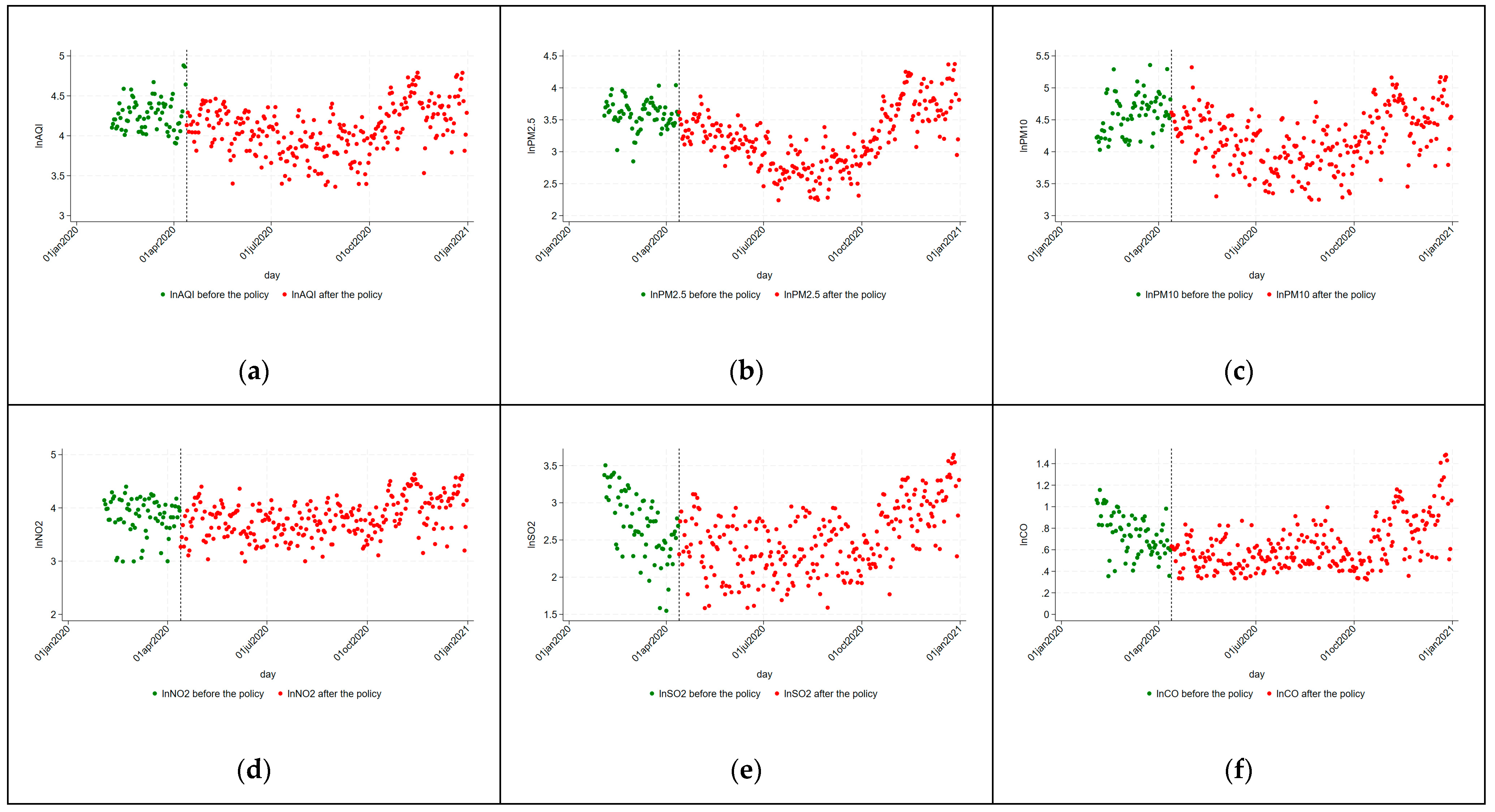 Atmosphere 15 01307 g001