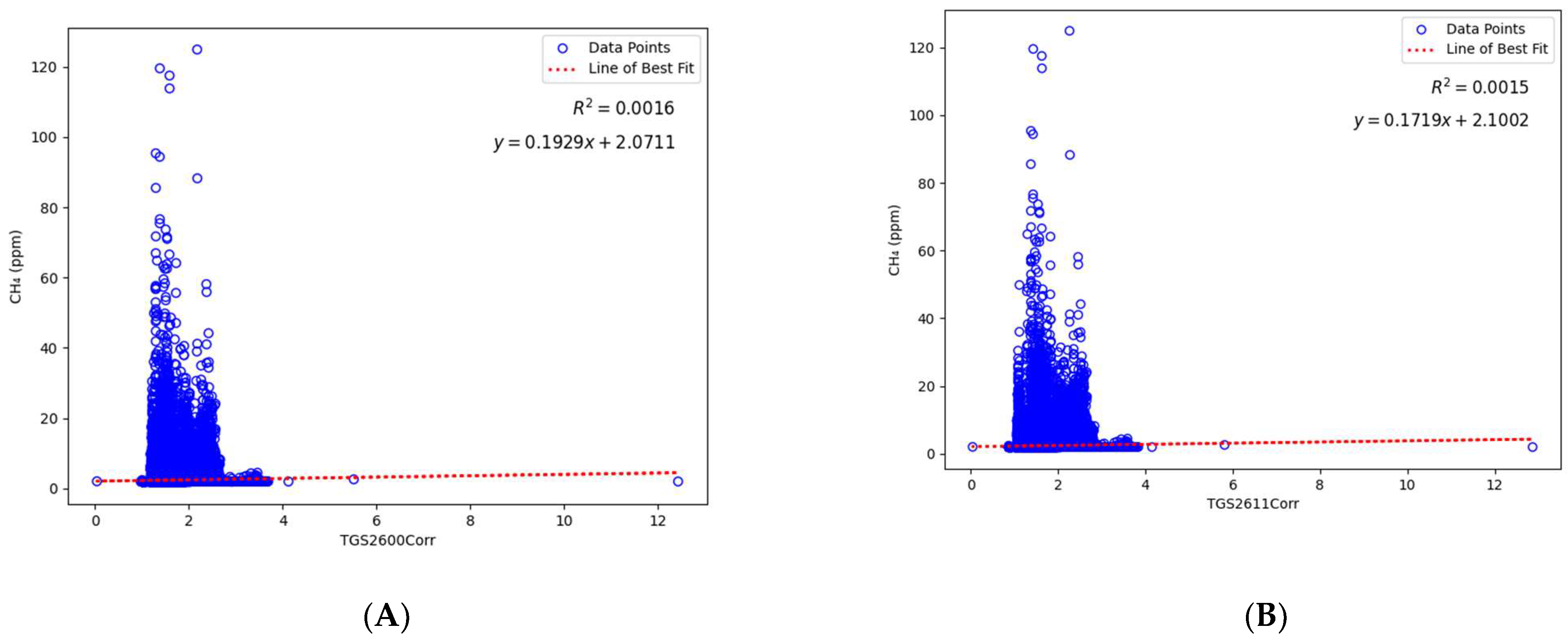 Atmosphere 15 01313 g007