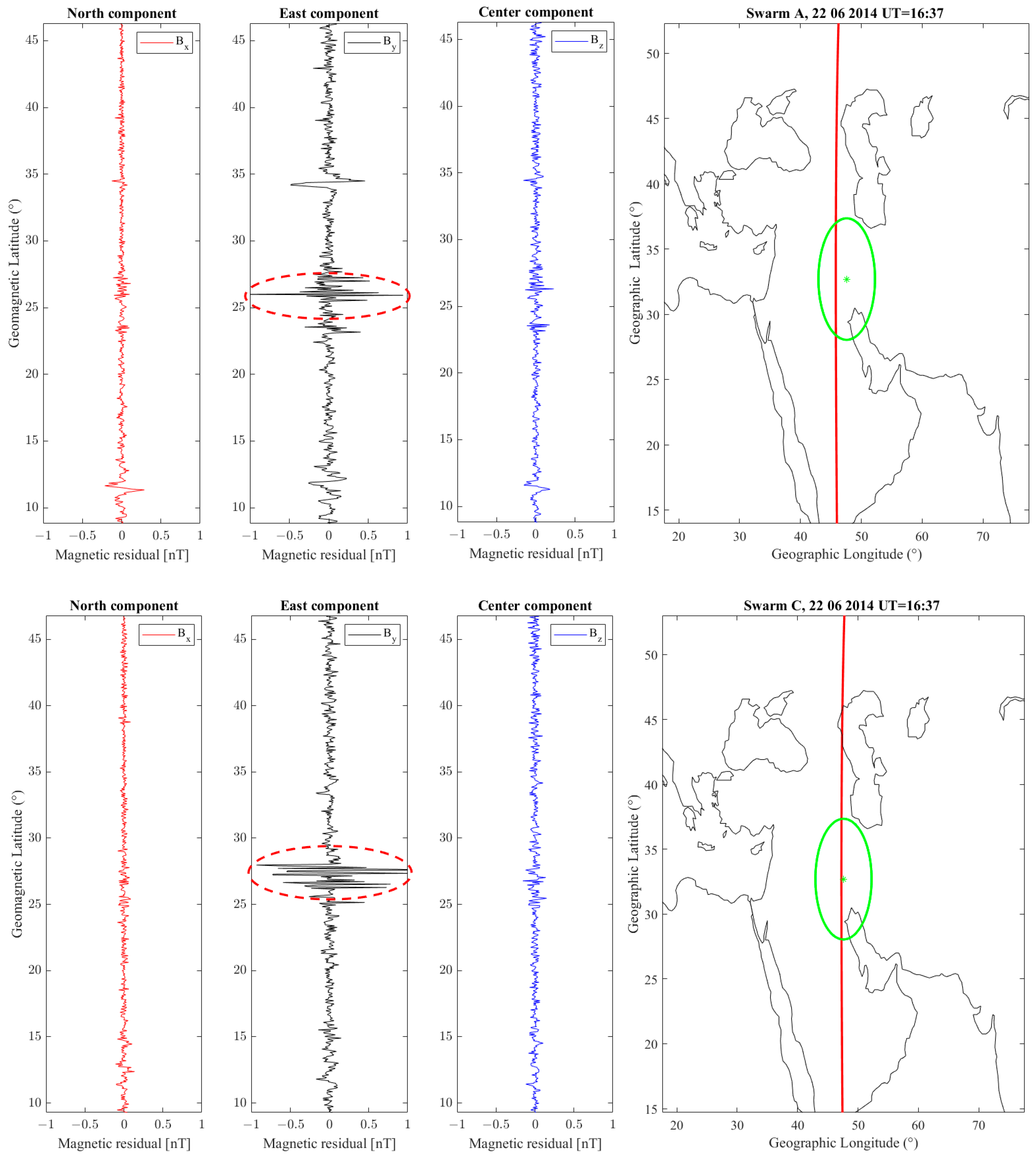 Atmosphere 15 01318 g007