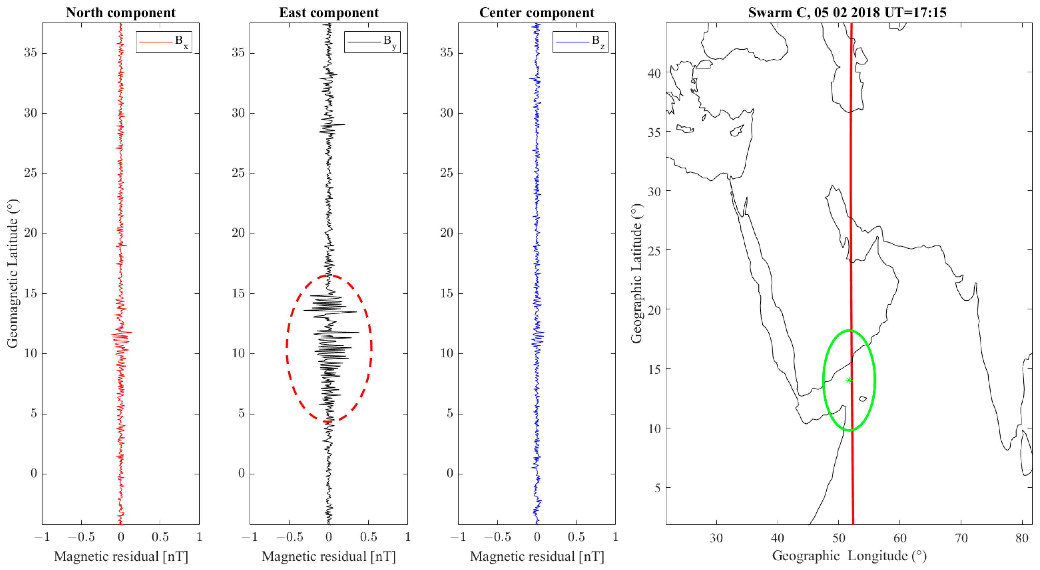 Atmosphere 15 01318 g008b
