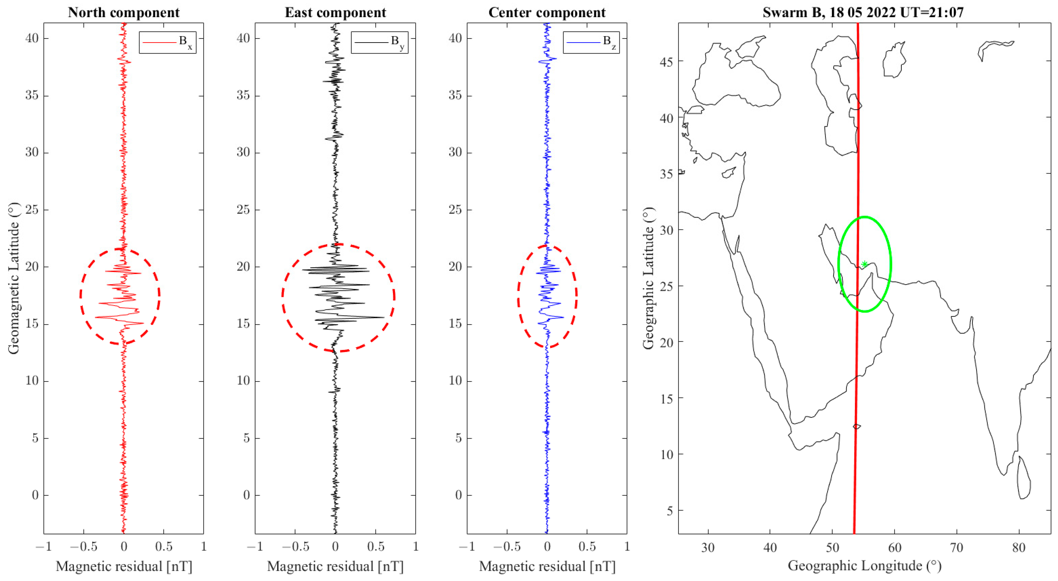 Atmosphere 15 01318 g009