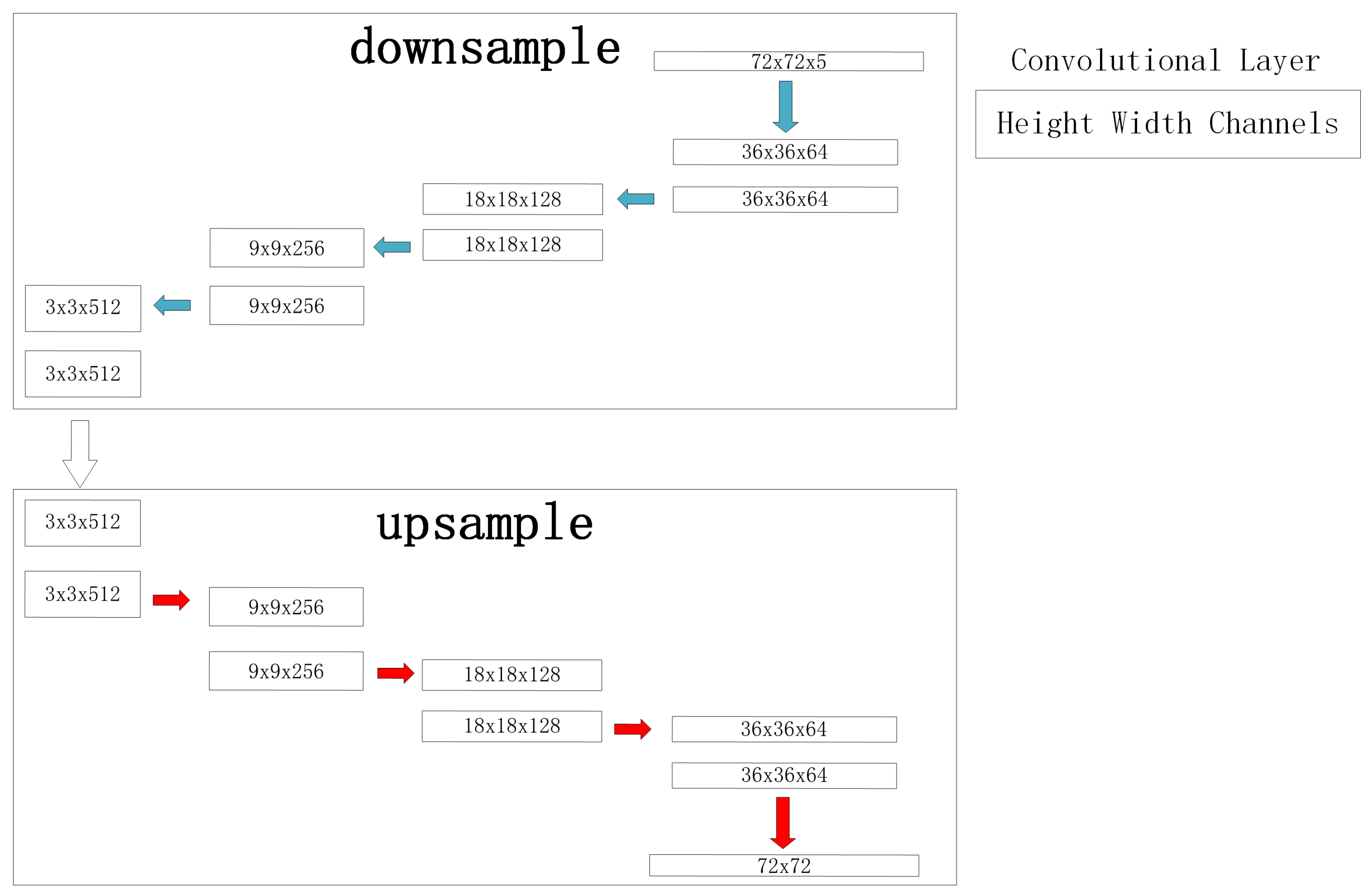 Atmosphere 15 01319 g001