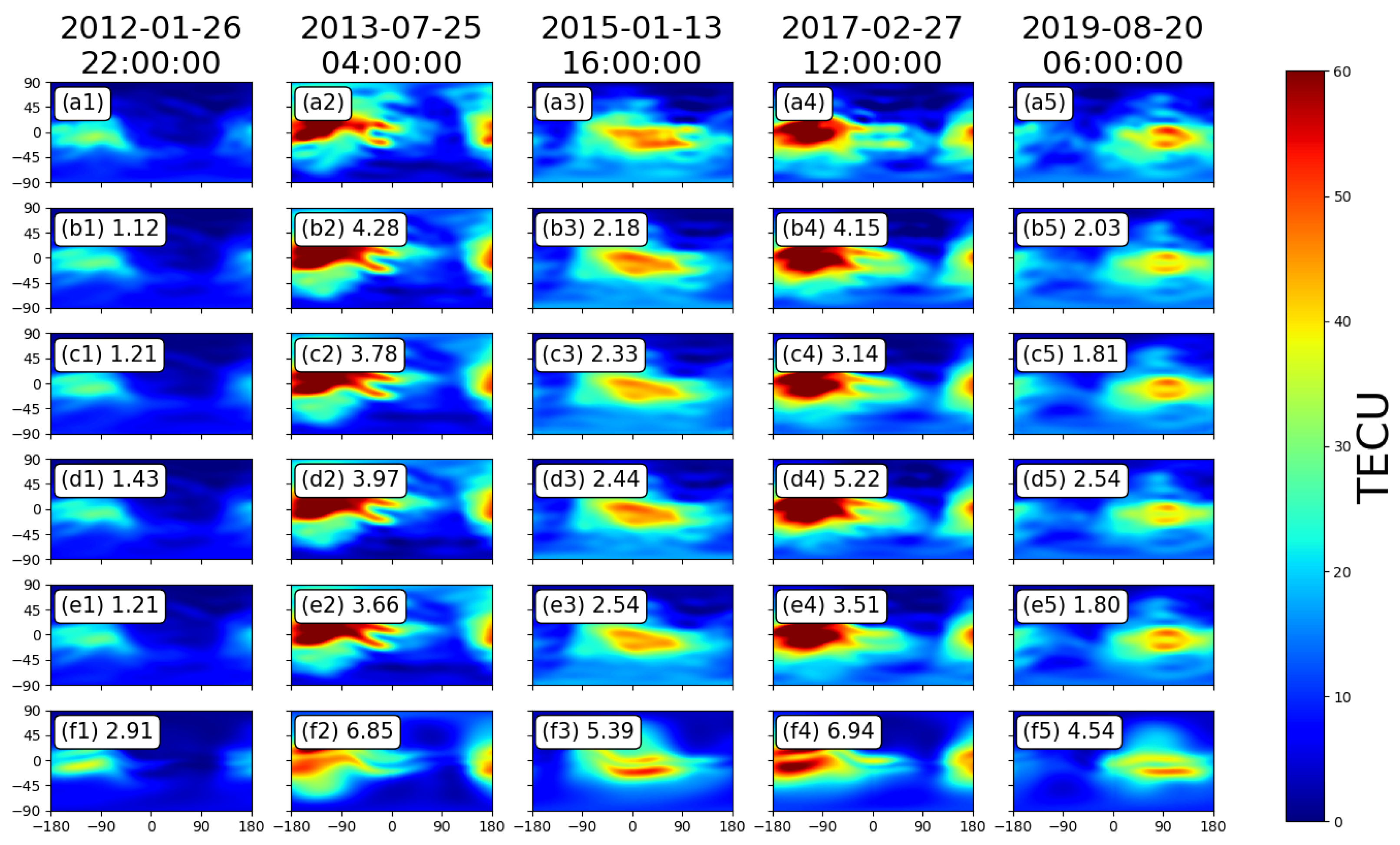 Atmosphere 15 01319 g003