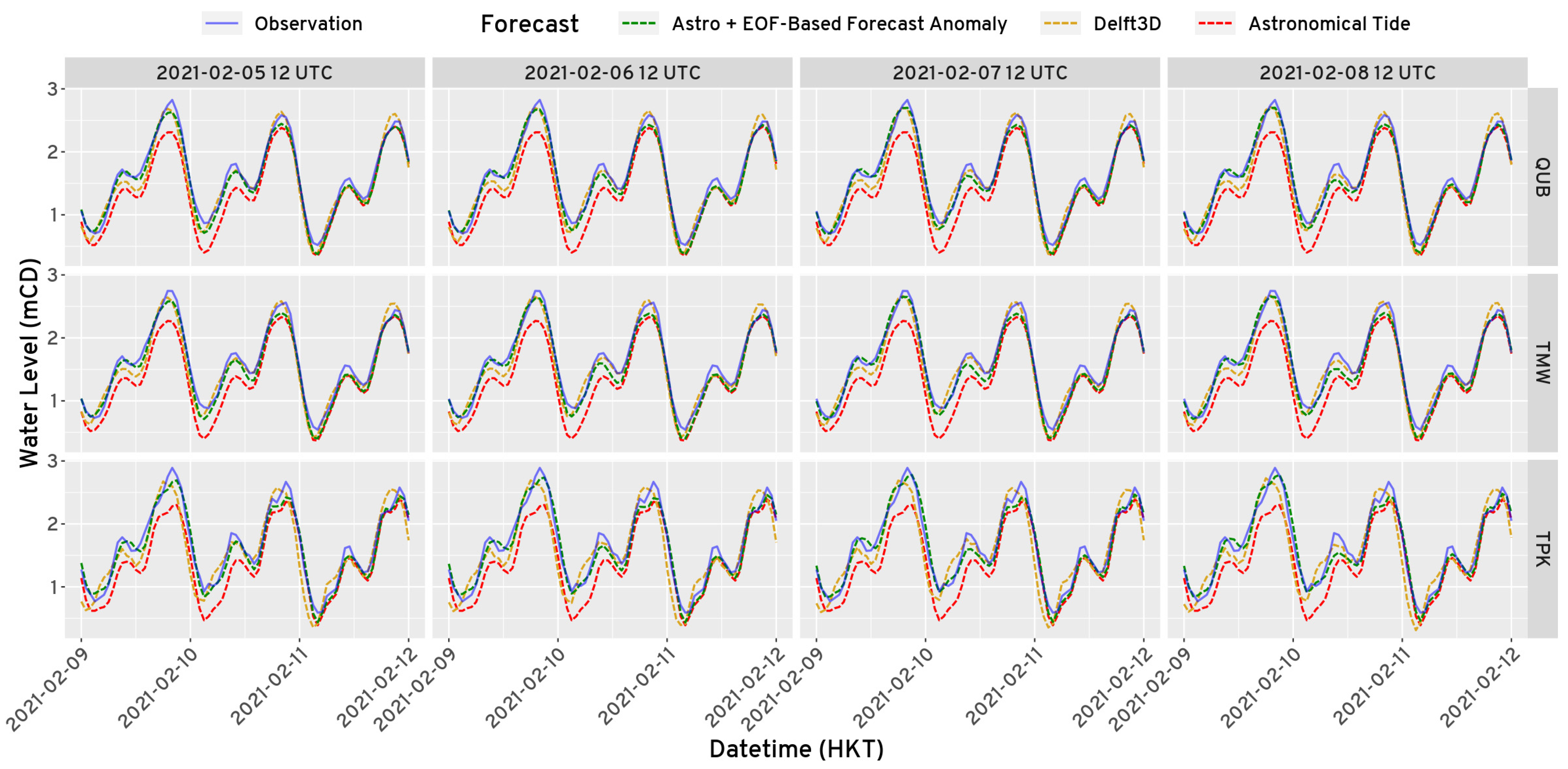 Atmosphere 15 01321 g010