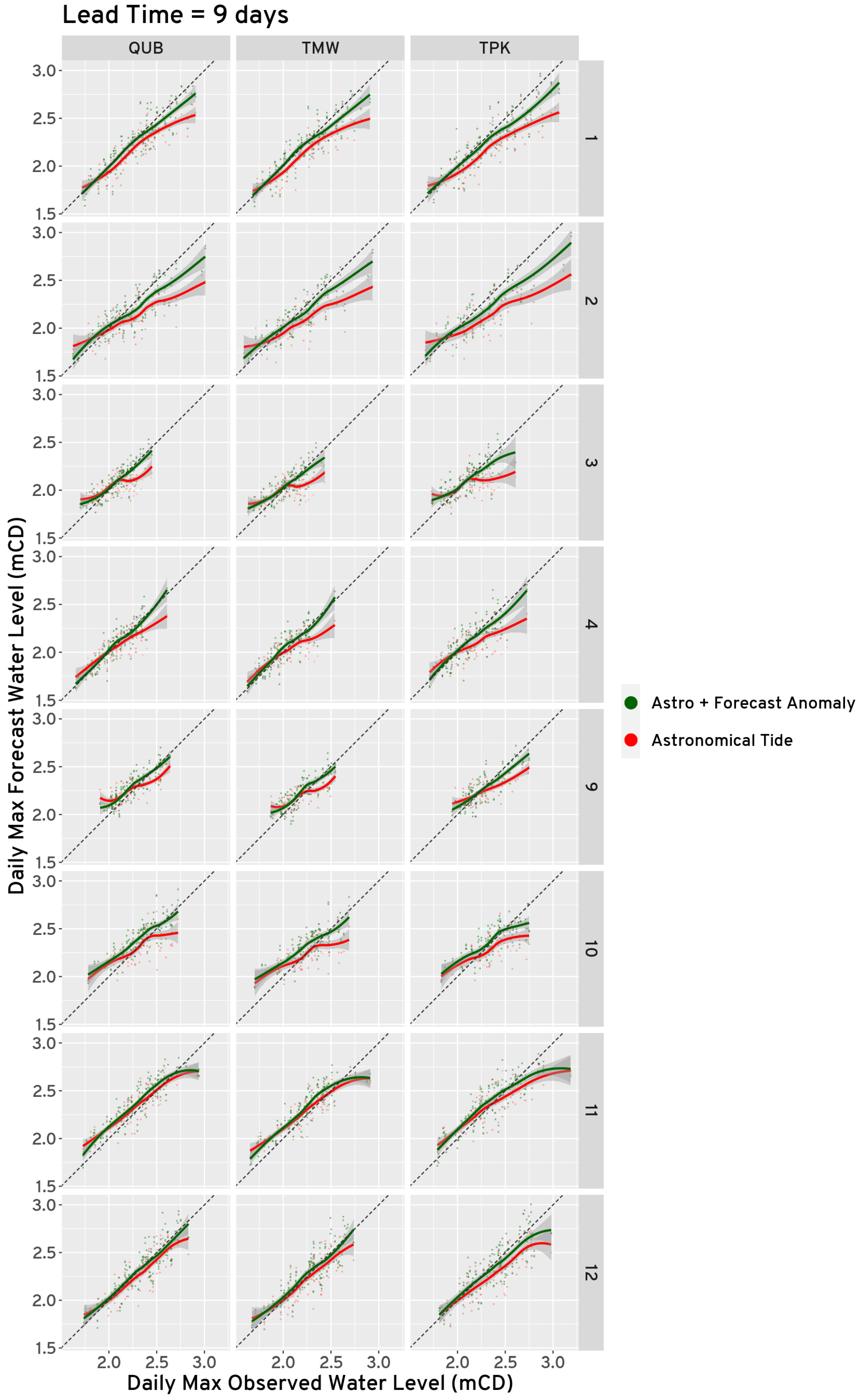 Atmosphere 15 01321 g0a3