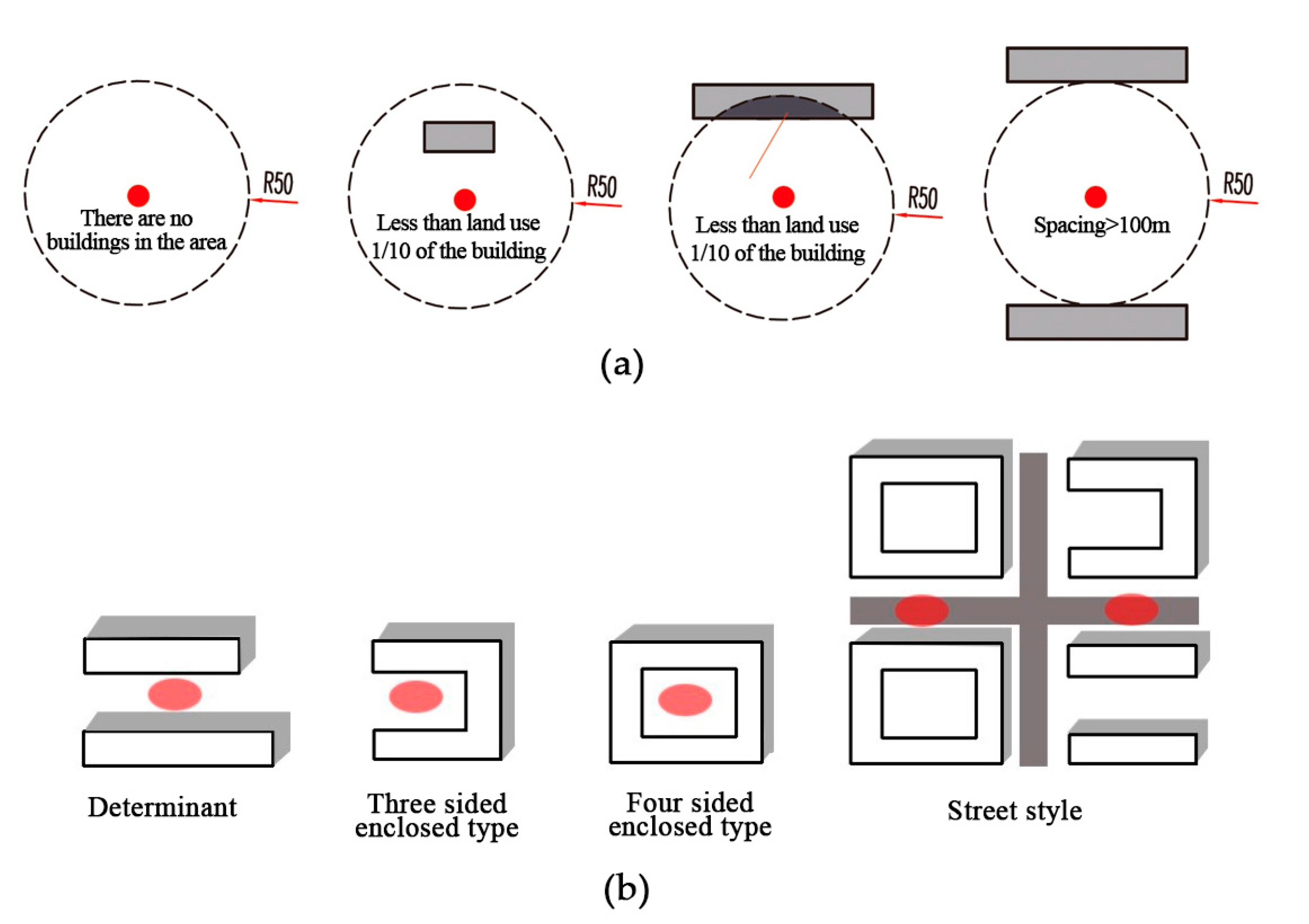 Atmosphere 15 01330 g005