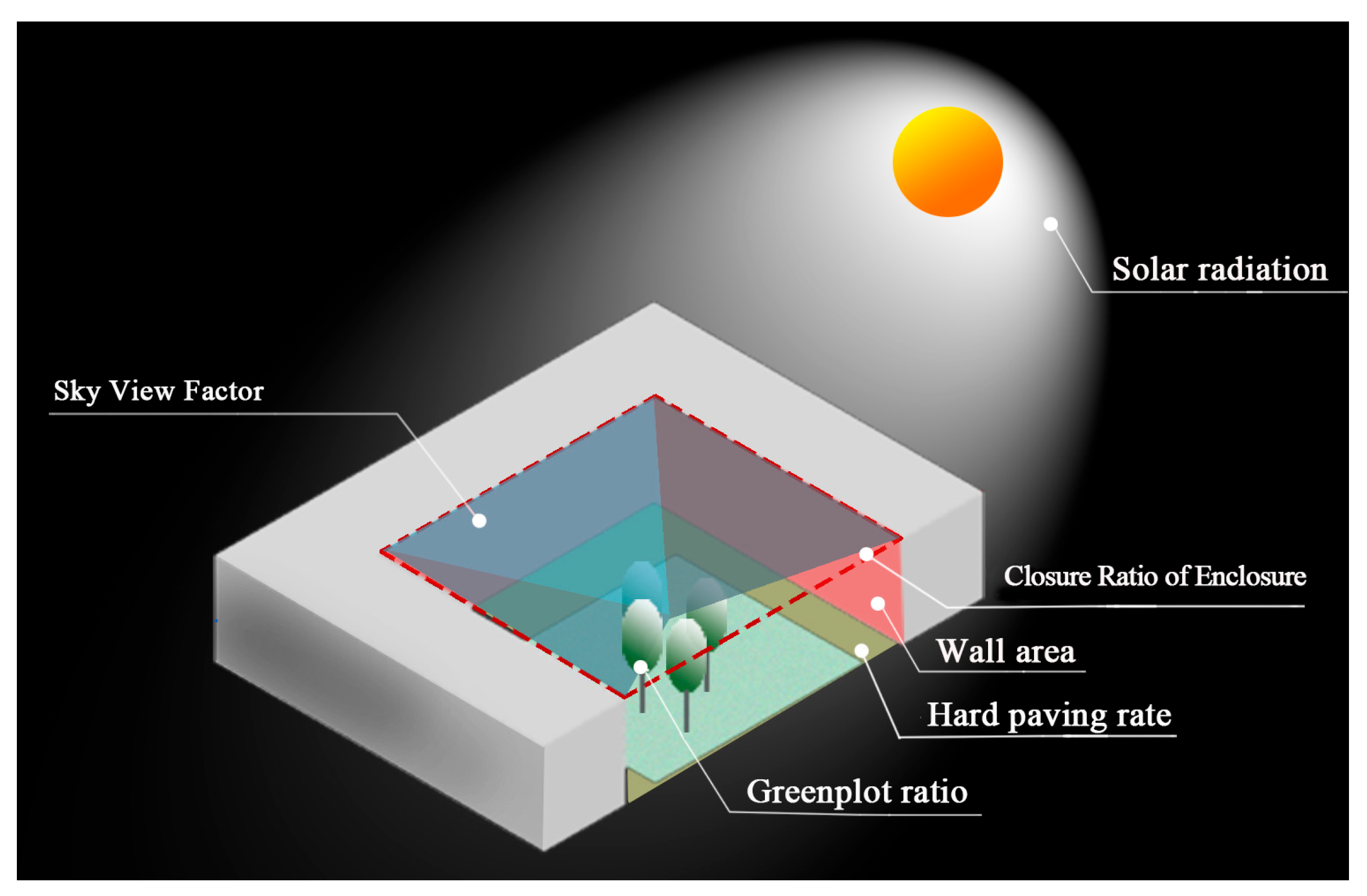 Atmosphere 15 01330 g007
