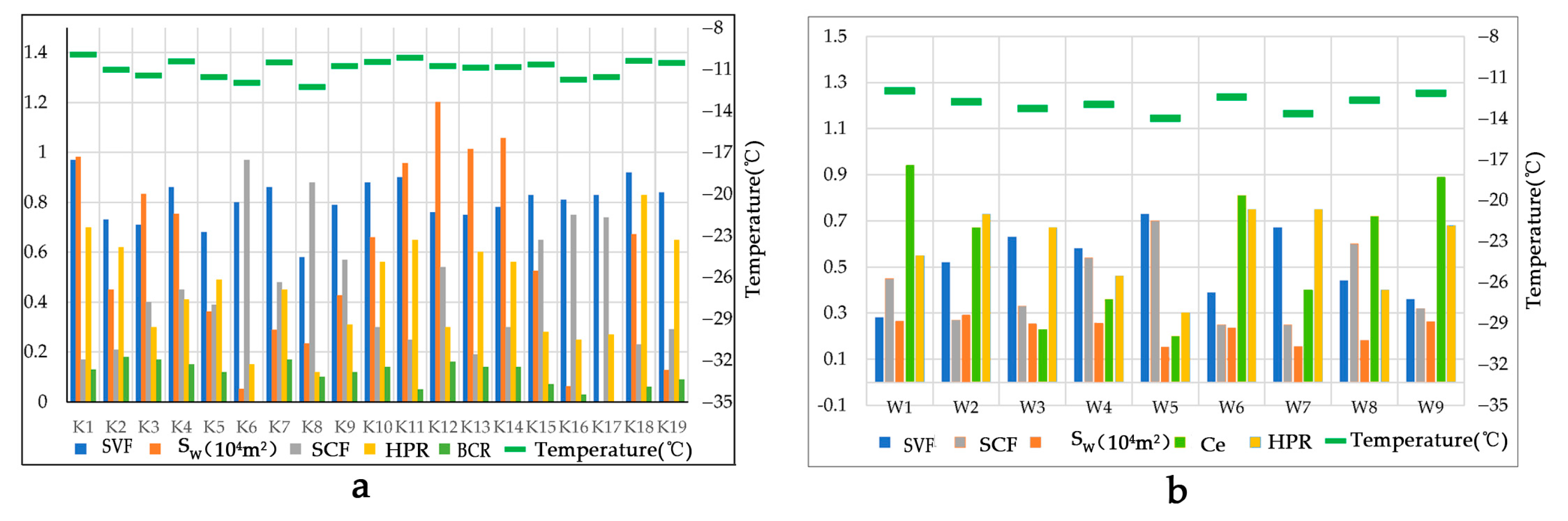 Atmosphere 15 01330 g009
