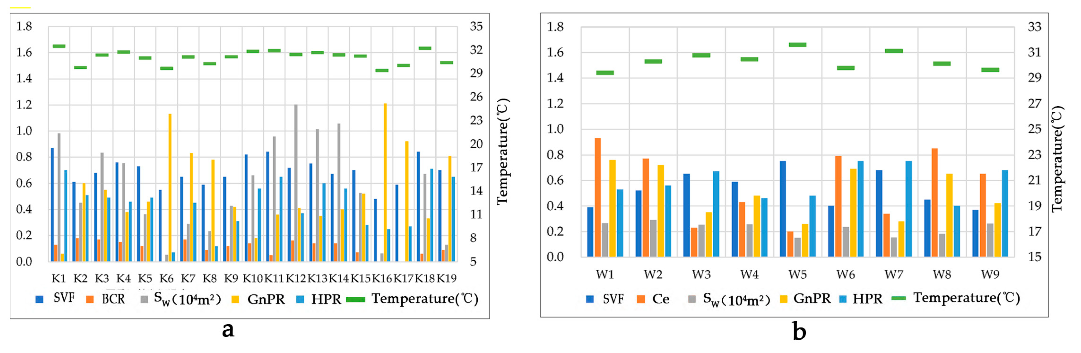 Atmosphere 15 01330 g011