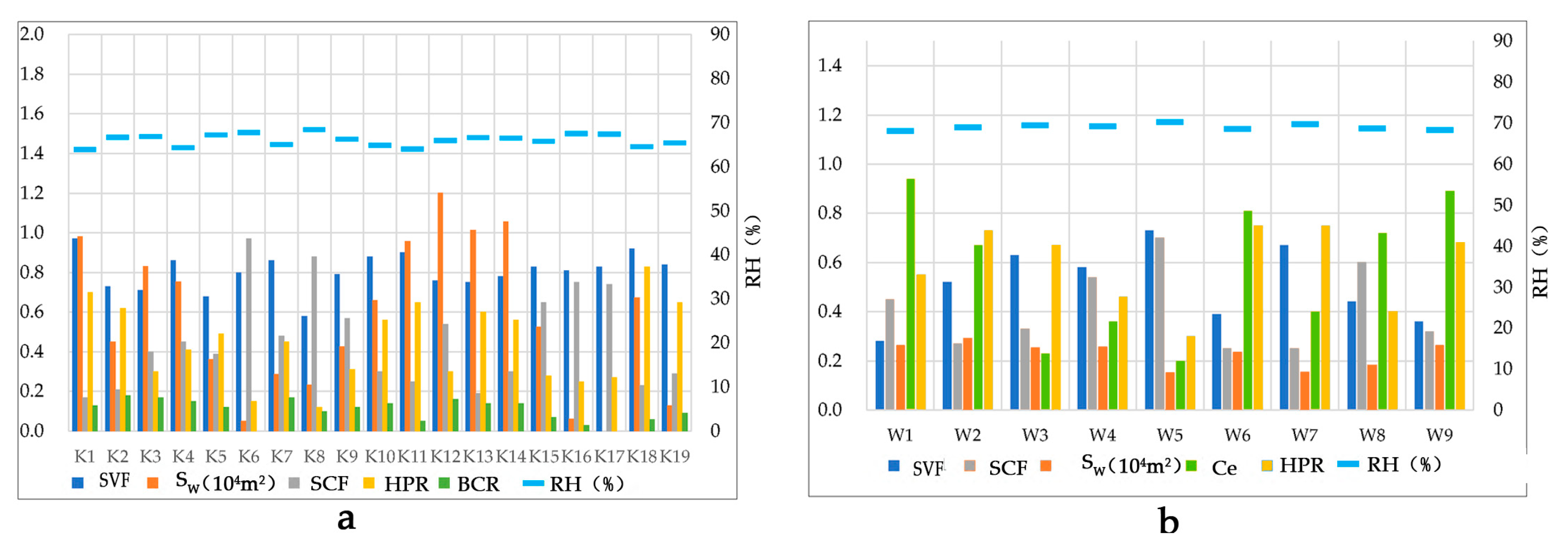 Atmosphere 15 01330 g013