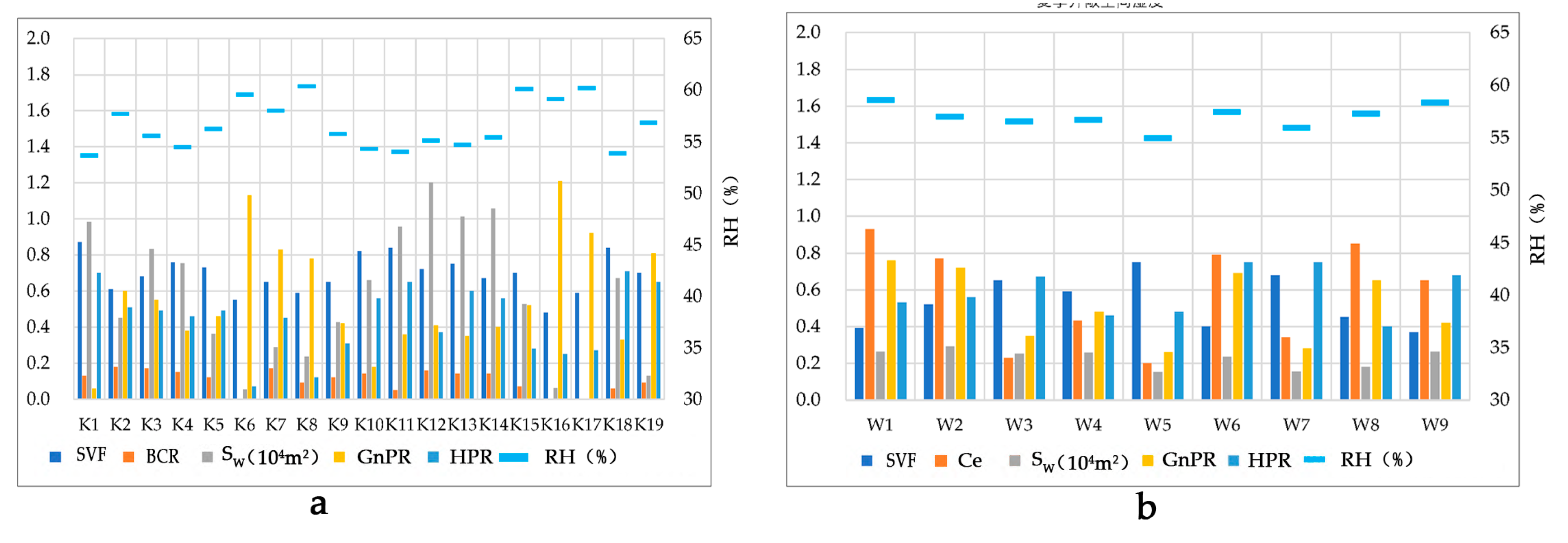 Atmosphere 15 01330 g015