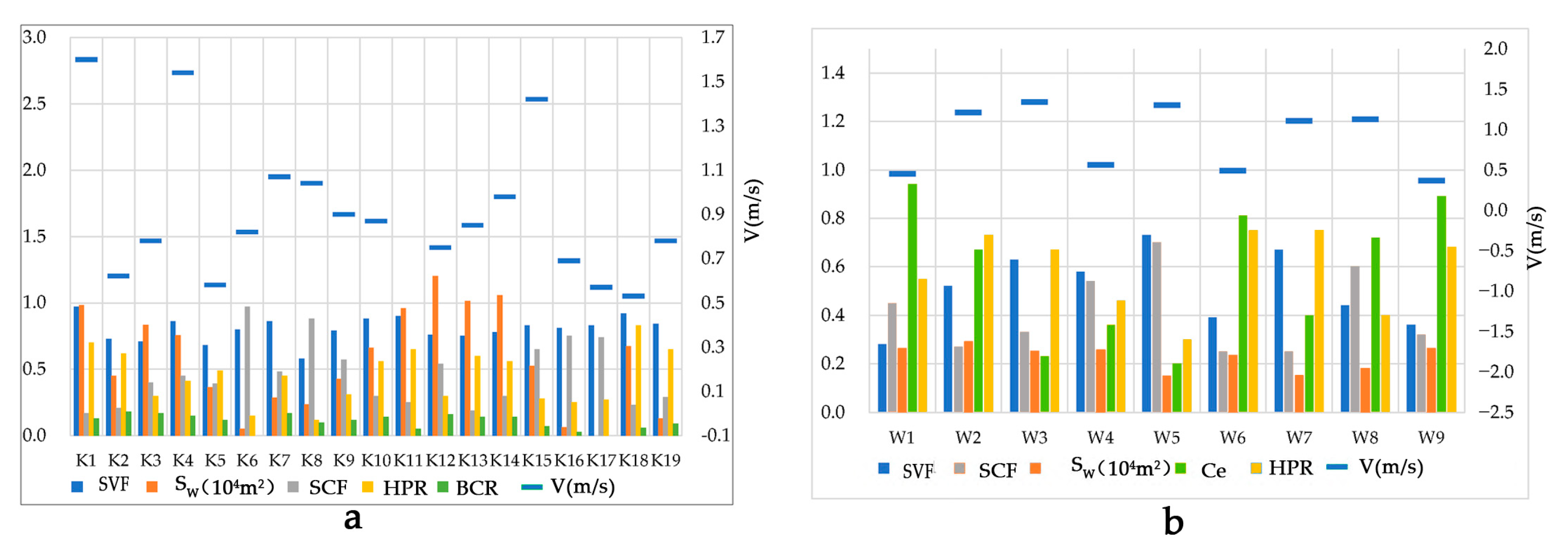 Atmosphere 15 01330 g017