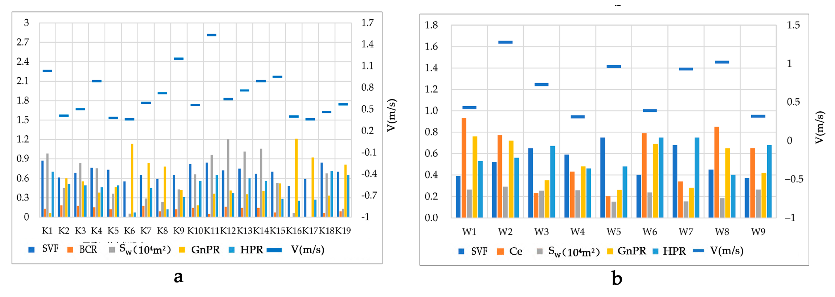 Atmosphere 15 01330 g019