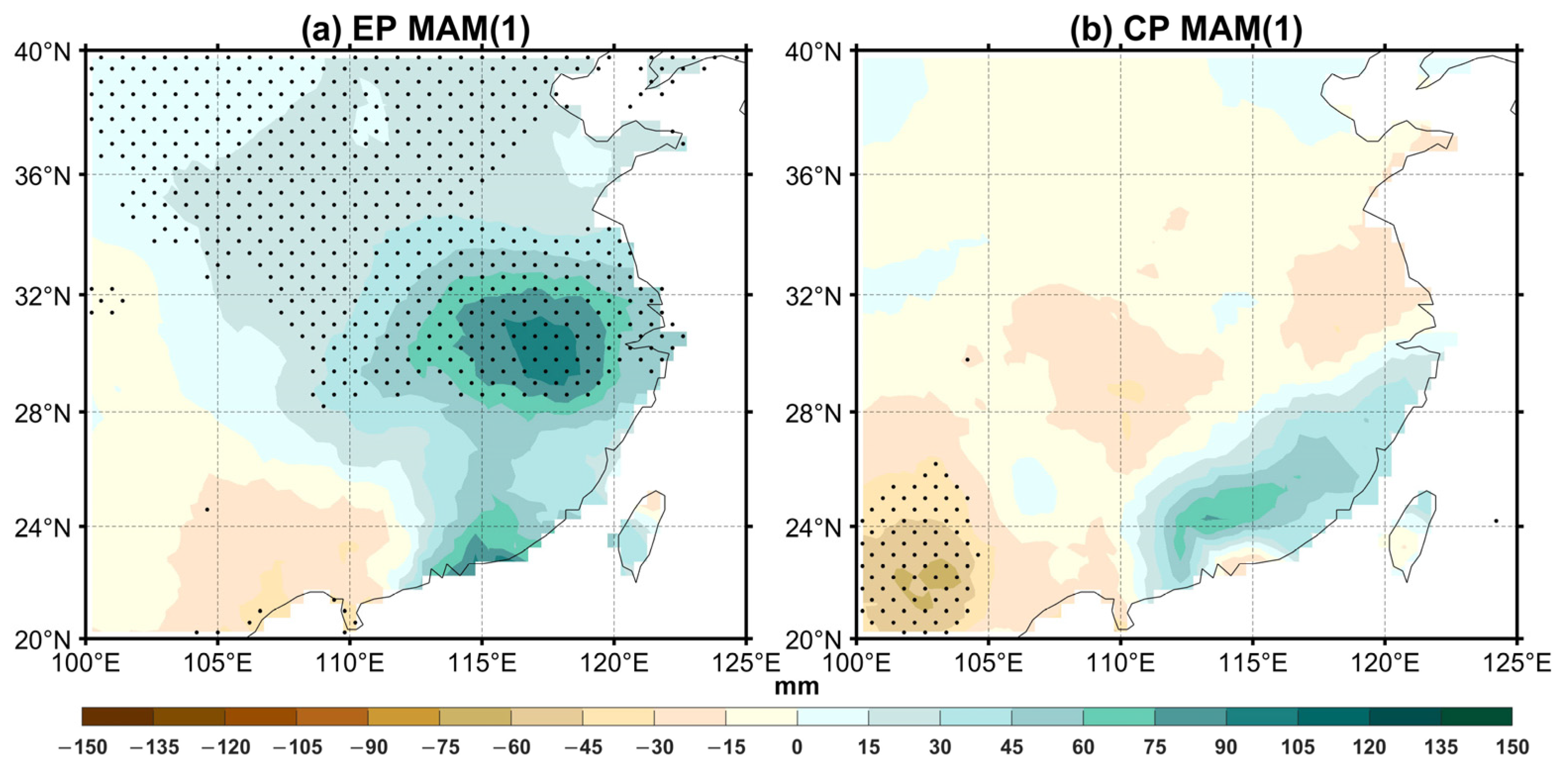 Atmosphere 15 01331 g005