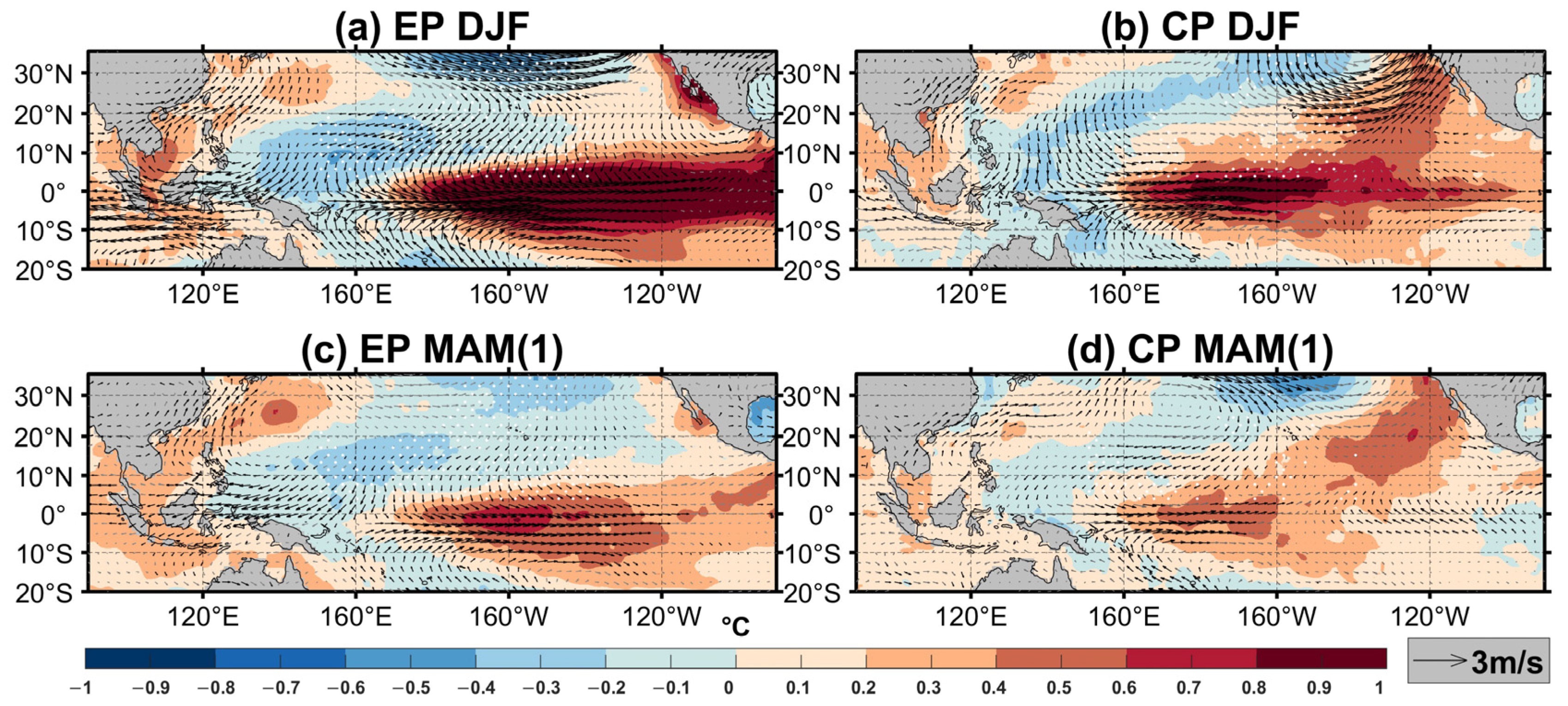 Atmosphere 15 01331 g007
