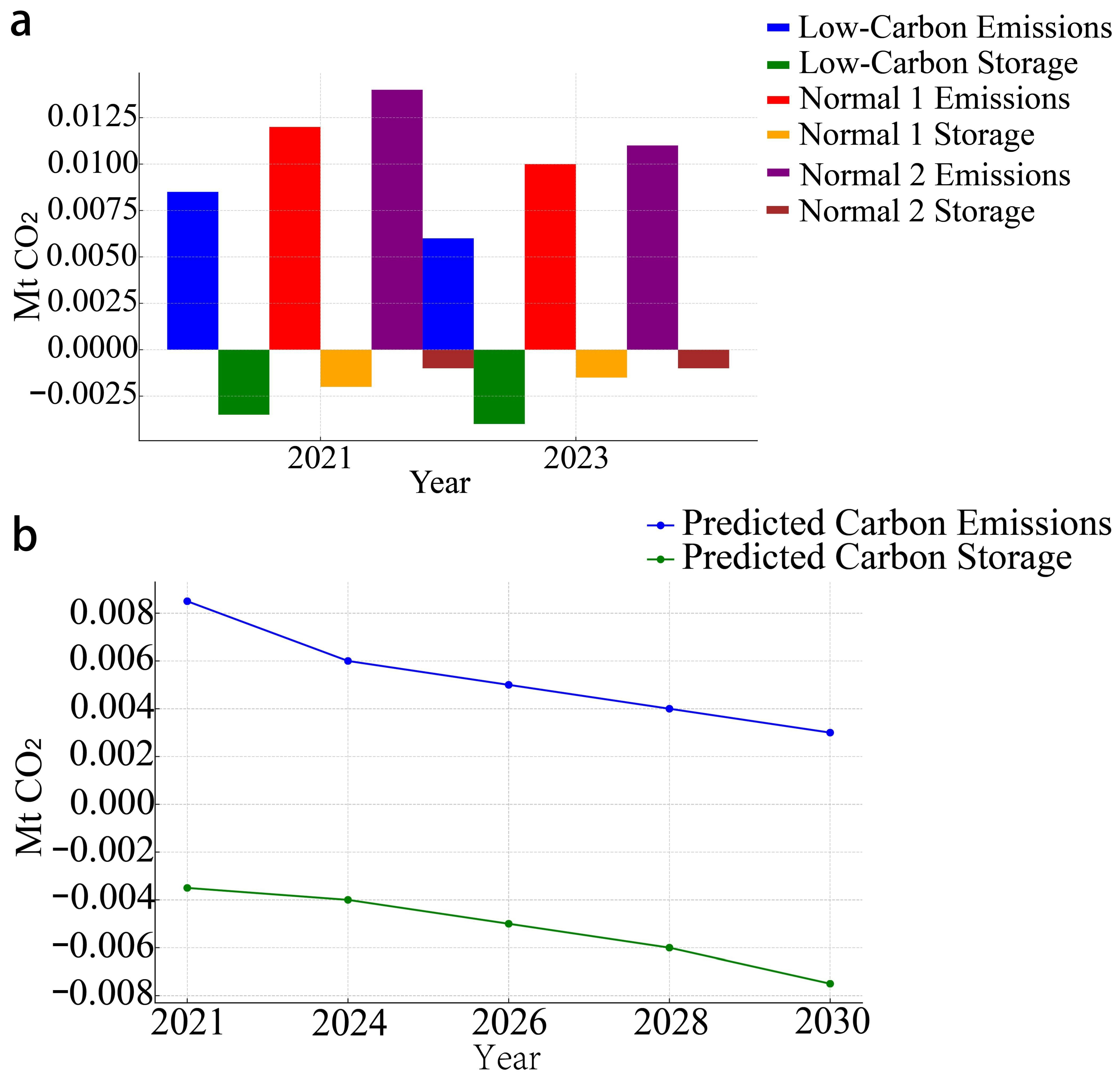 Atmosphere 15 01334 g007 Atmosphere 15 01334 g007