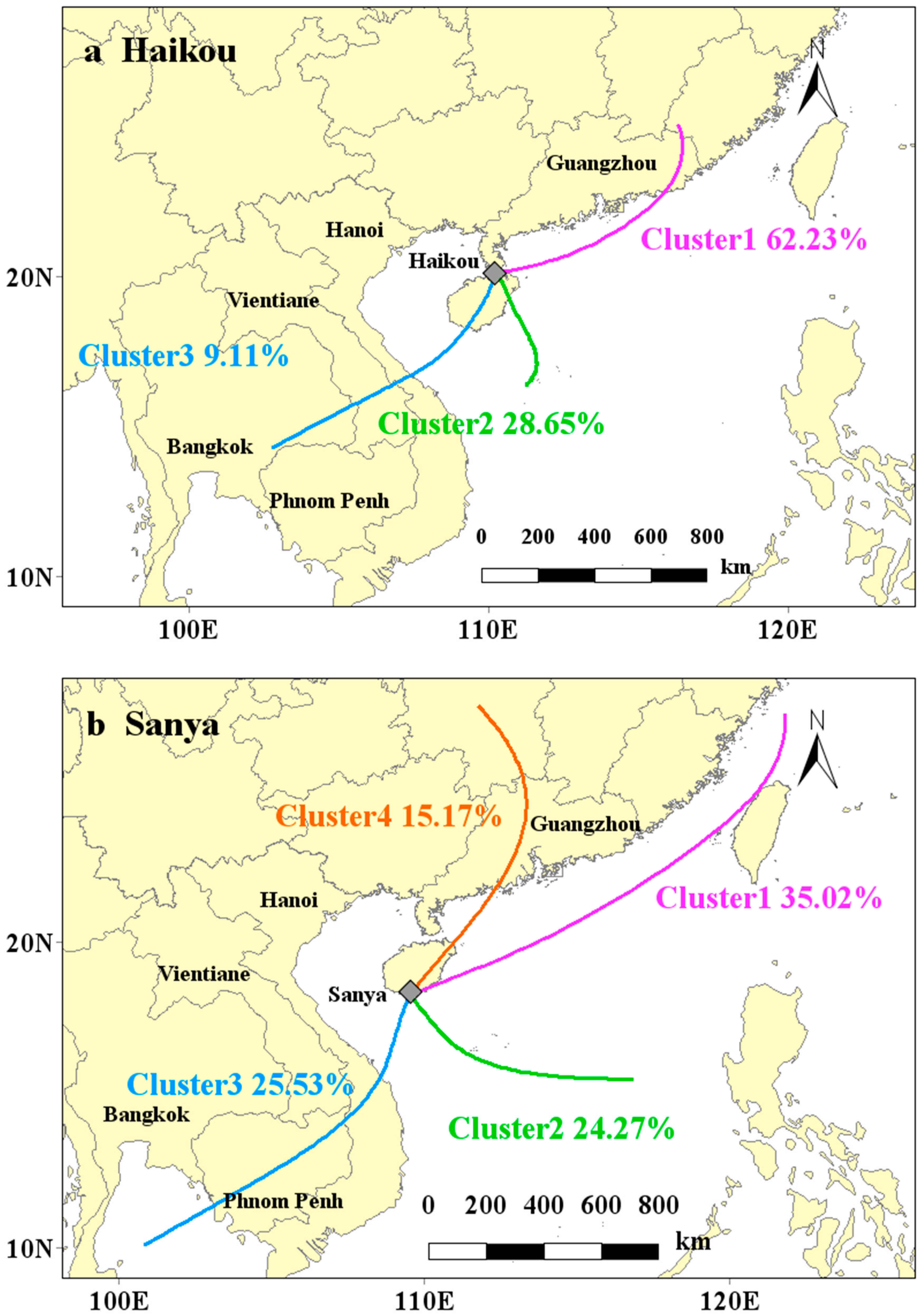 Atmosphere 15 01336 g008a
