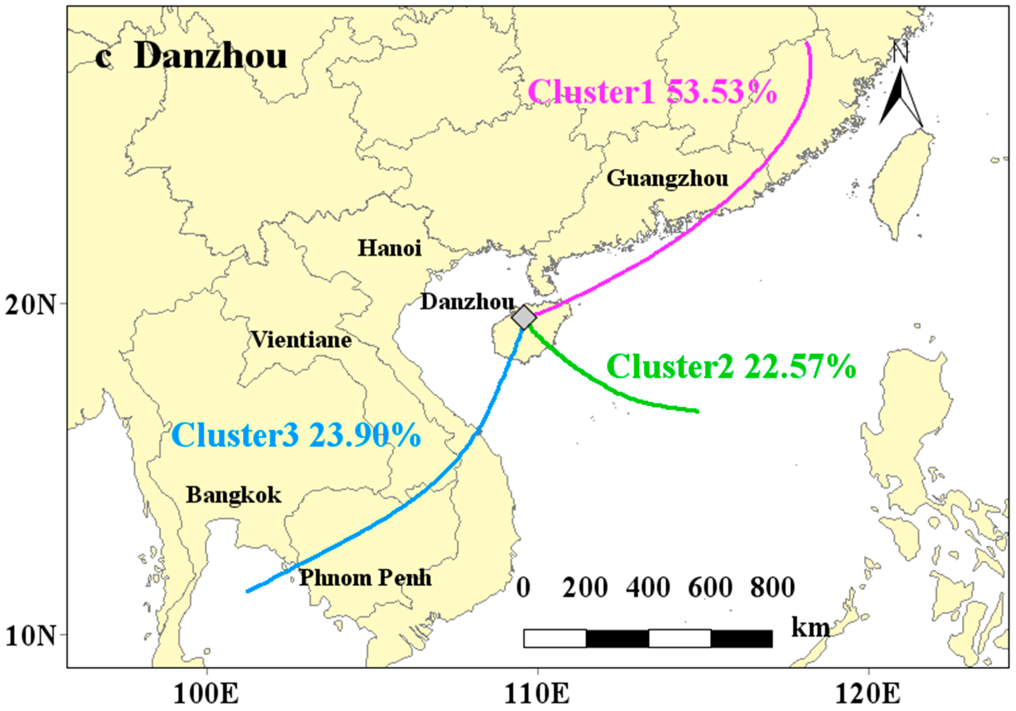 Atmosphere 15 01336 g008b