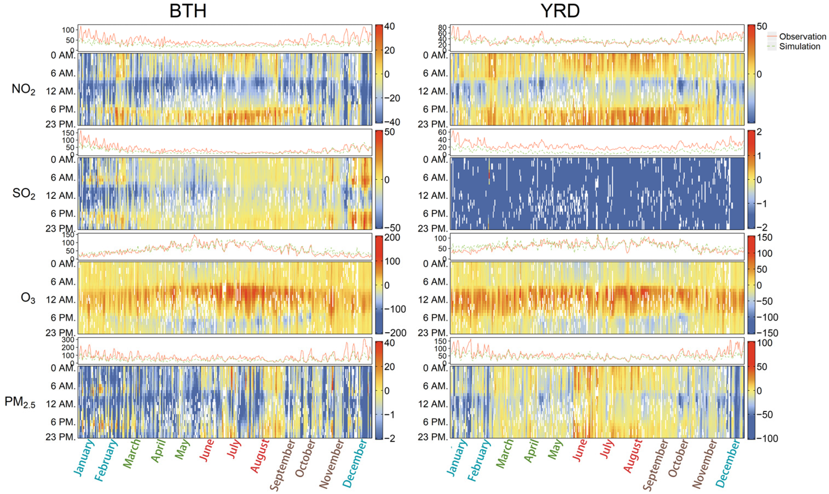 Atmosphere 15 01337 g004