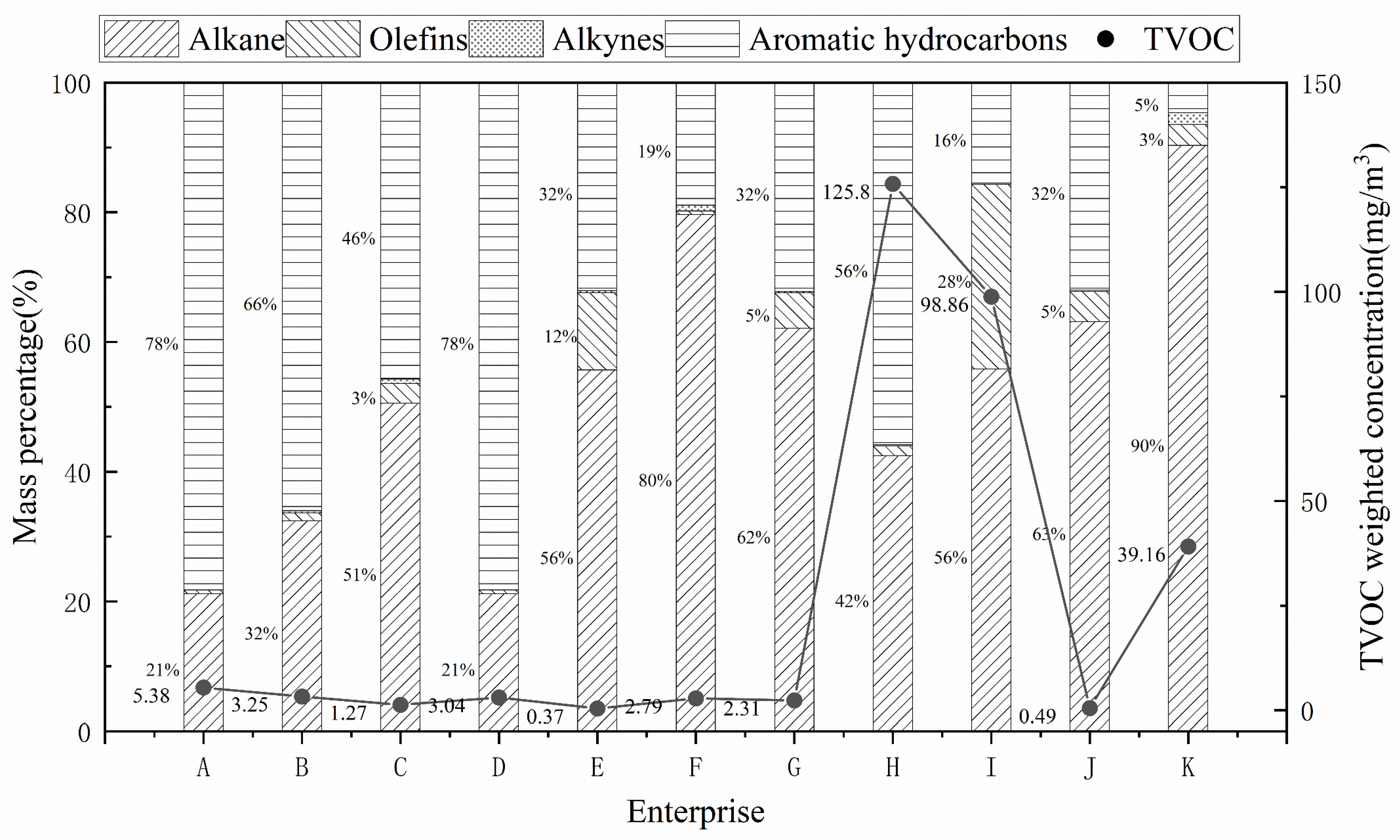 Atmosphere 15 01338 g003 Atmosphere 15 01338 g003