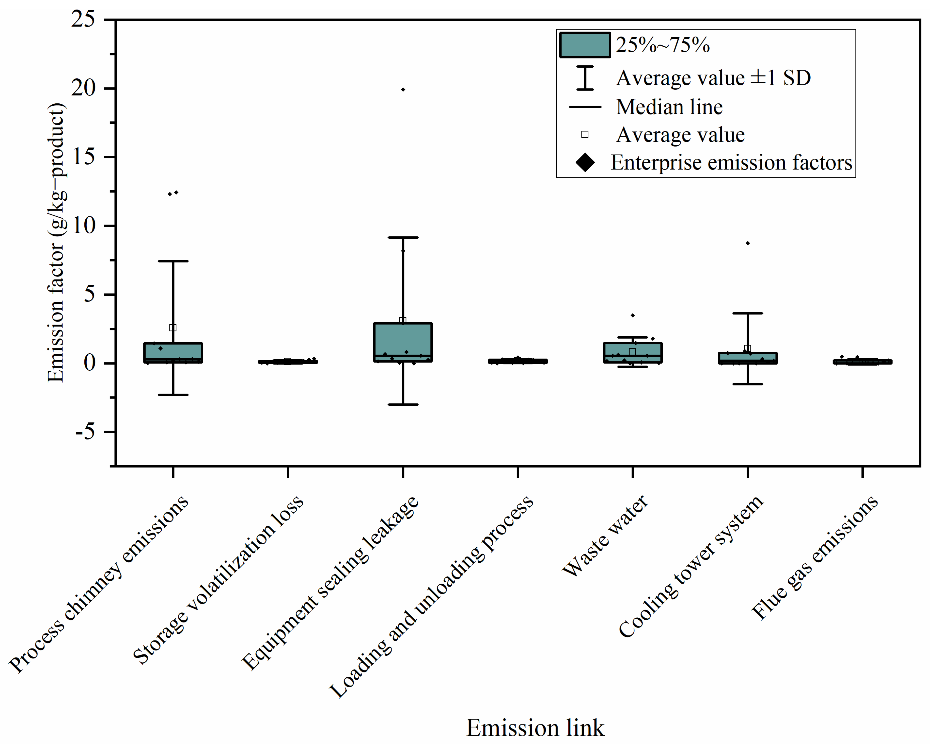 Atmosphere 15 01338 g004 Atmosphere 15 01338 g004