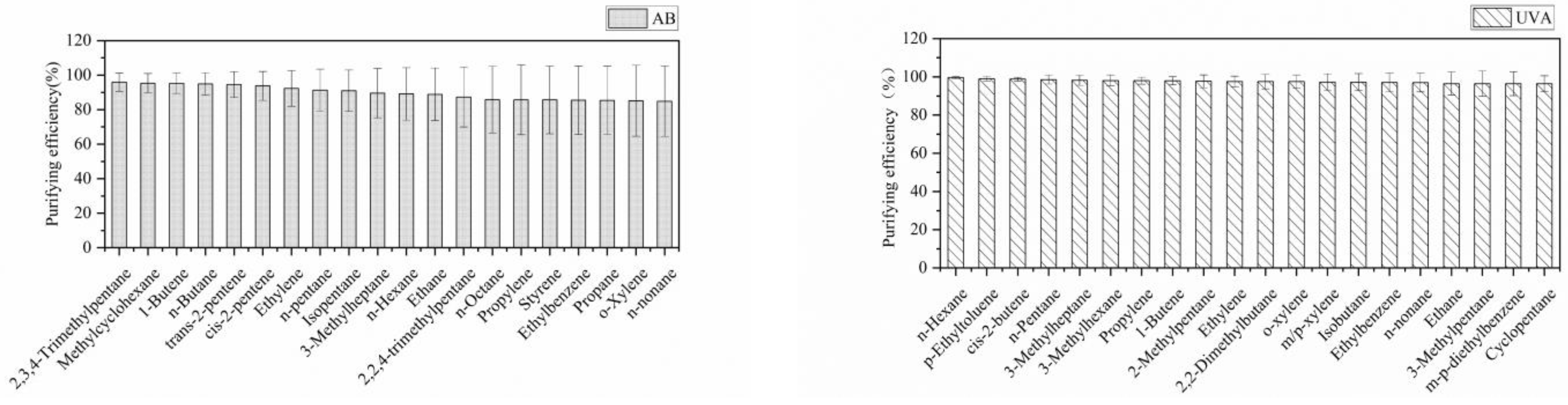 Atmosphere 15 01338 g006a Atmosphere 15 01338 g006a