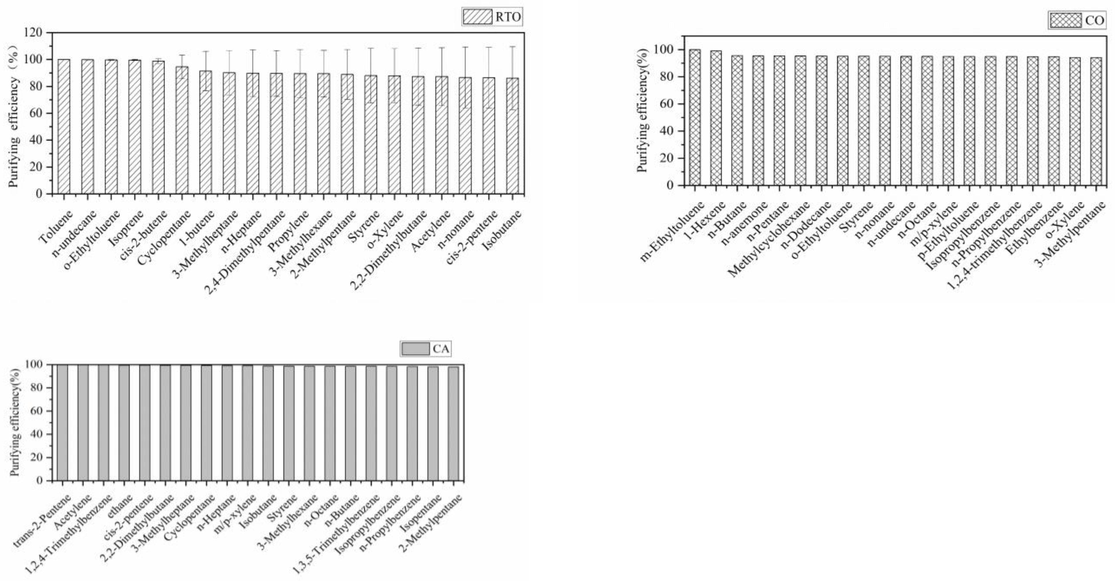 Atmosphere 15 01338 g006b Atmosphere 15 01338 g006b