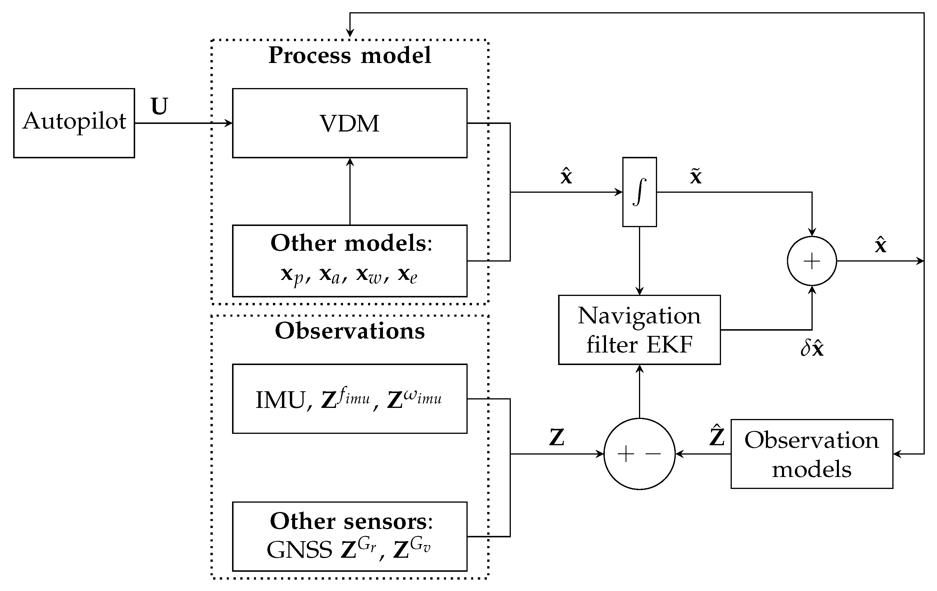 Atmosphere 15 01339 g001 Atmosphere 15 01339 g001
