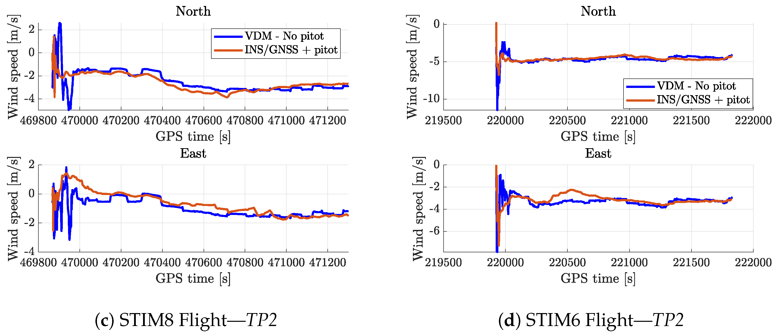 Atmosphere 15 01339 g005b Atmosphere 15 01339 g005b