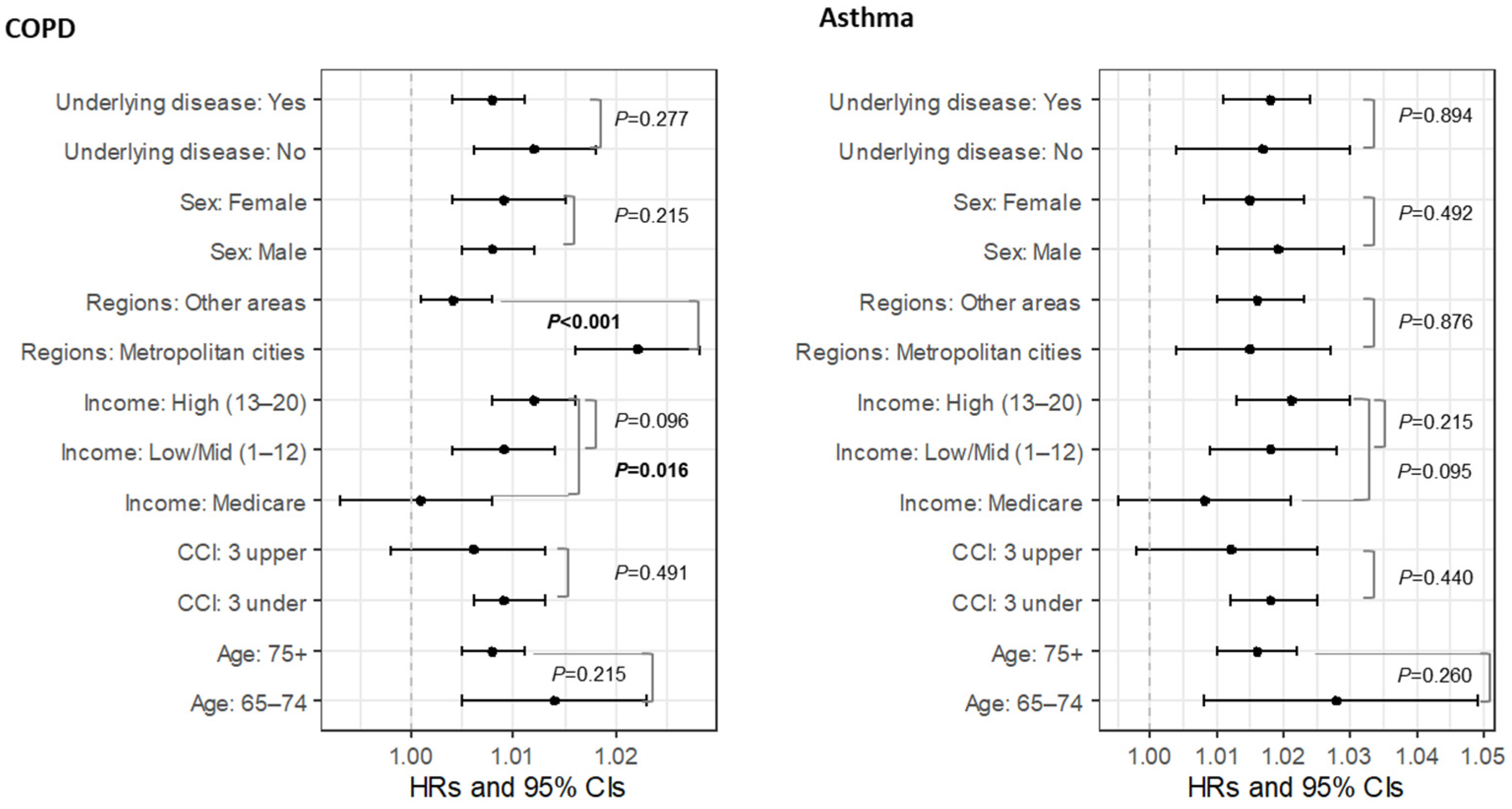Atmosphere 15 01340 g003