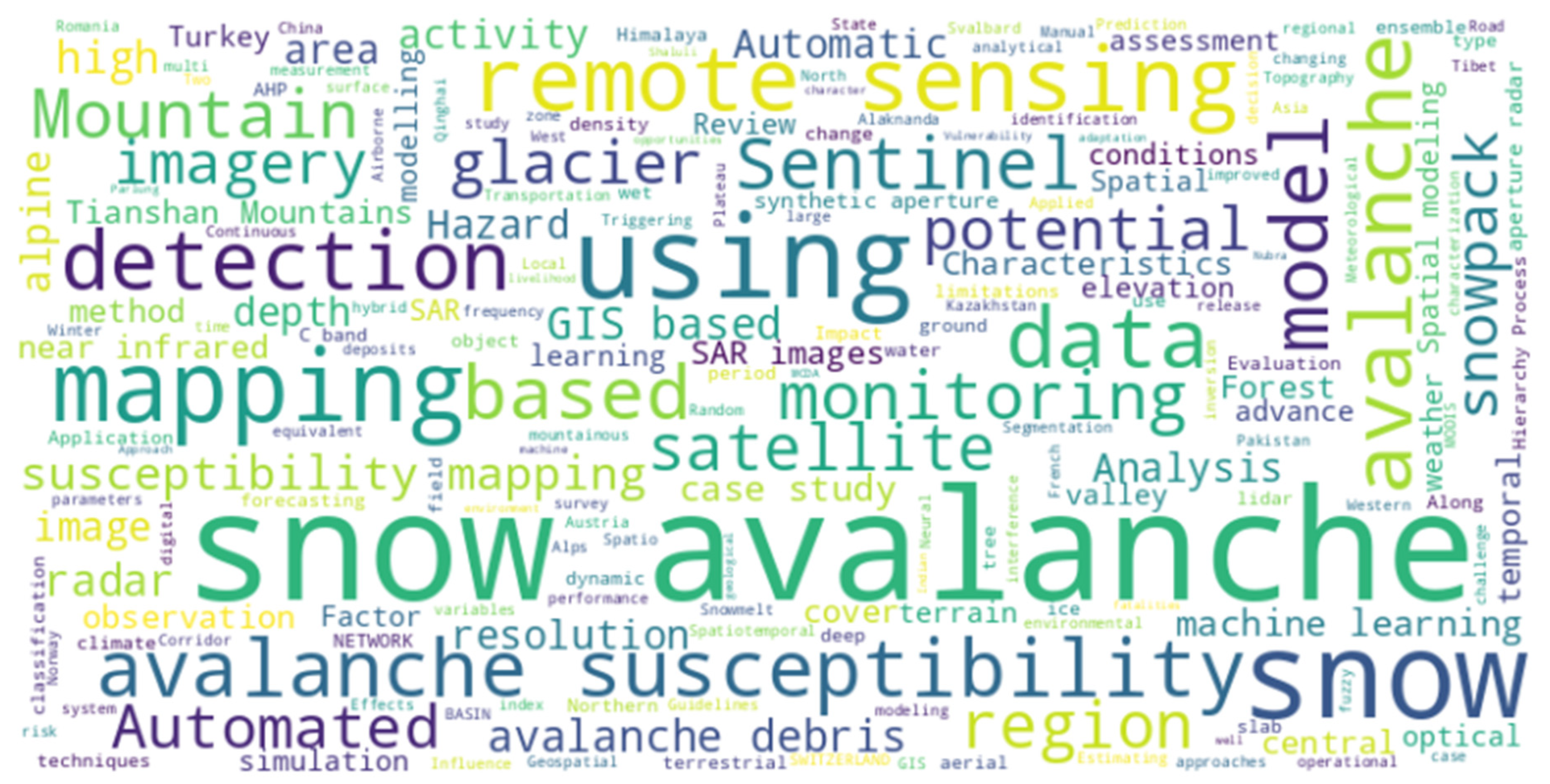 Atmosphere 15 01343 g004