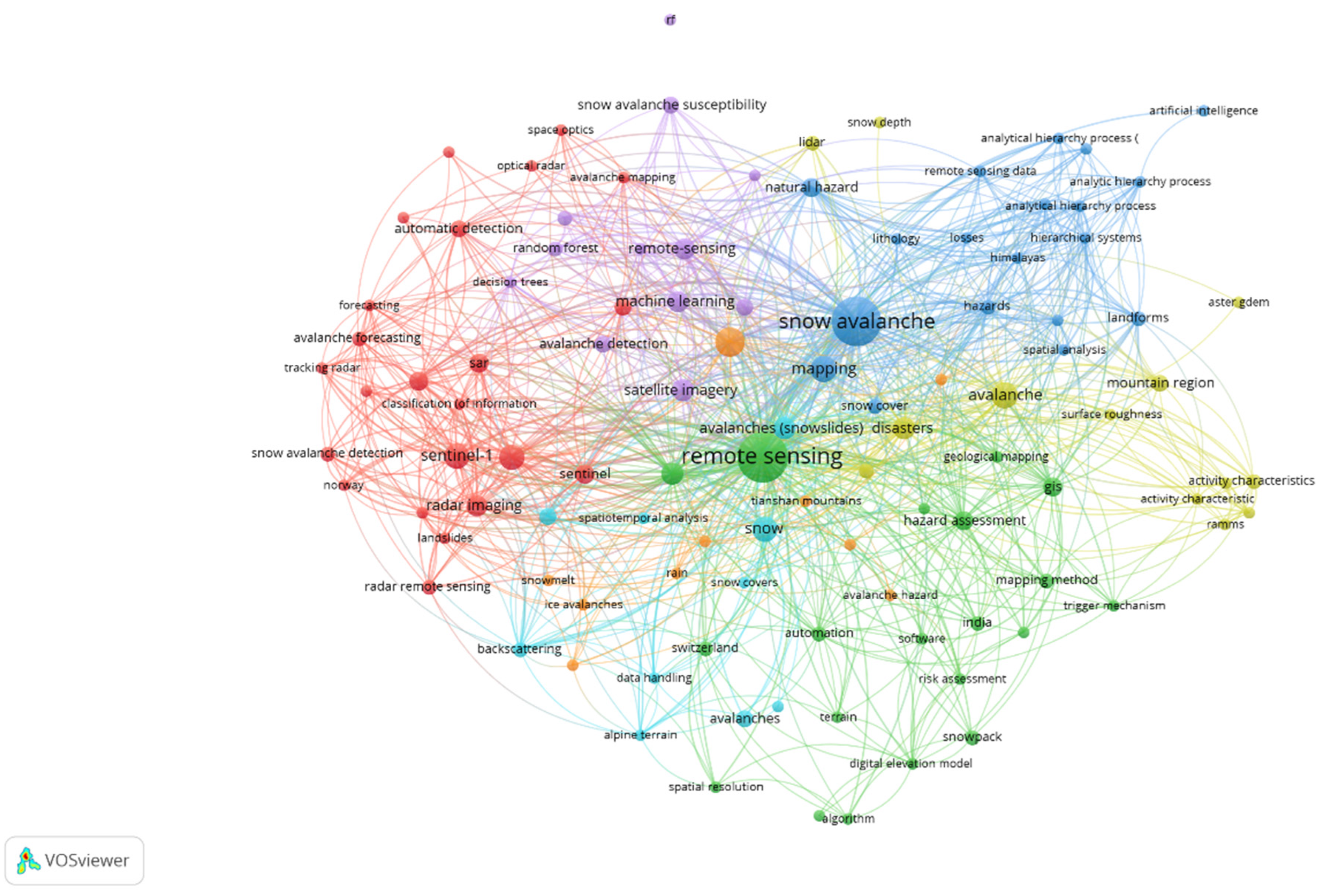 Atmosphere 15 01343 g005