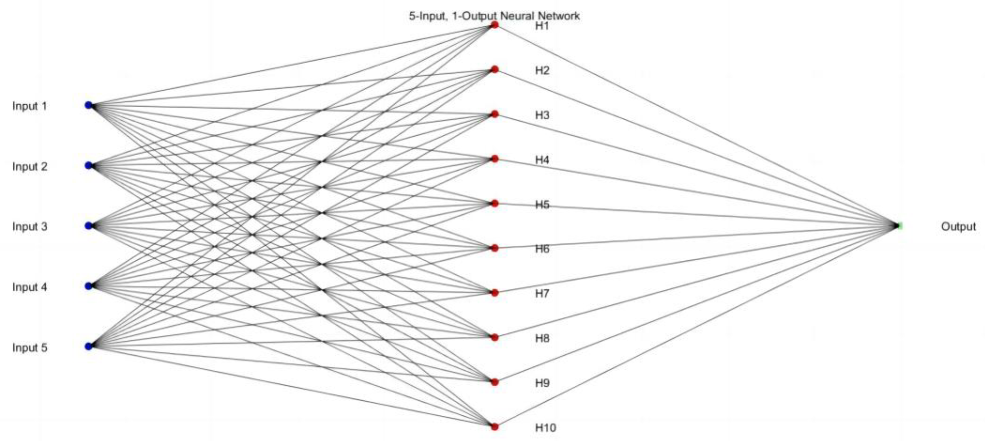 Atmosphere 15 01344 g001