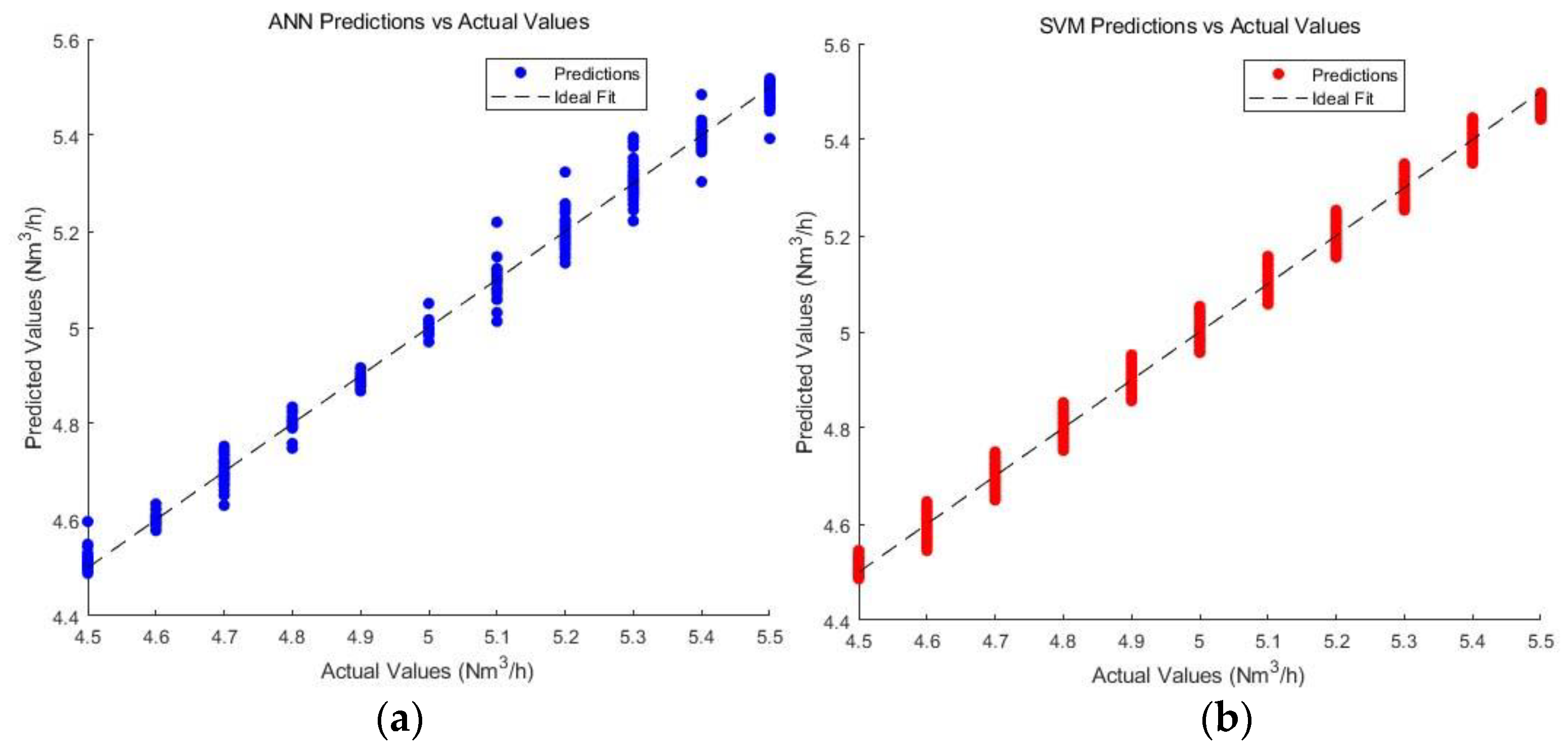 Atmosphere 15 01344 g005