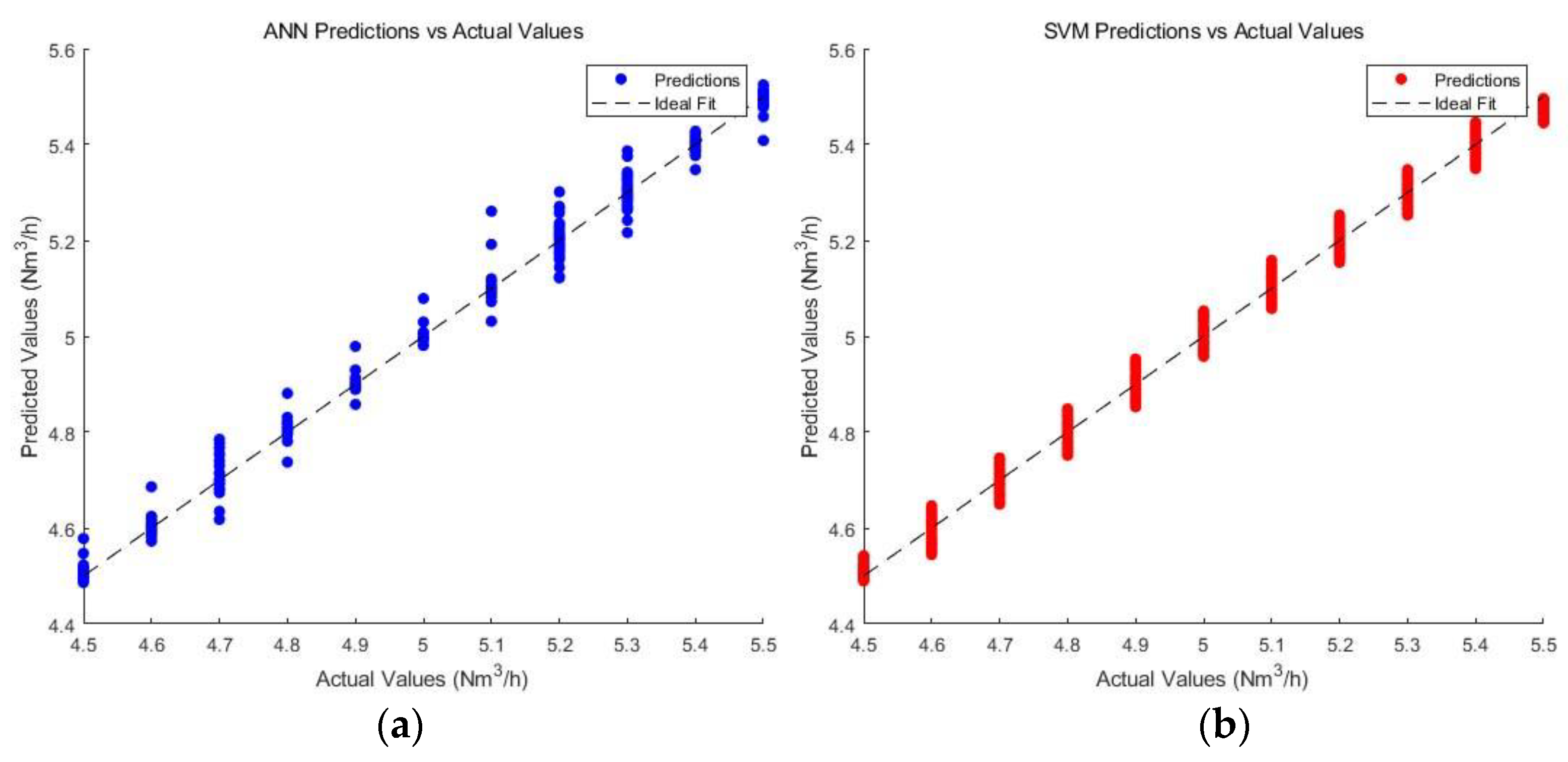 Atmosphere 15 01344 g006