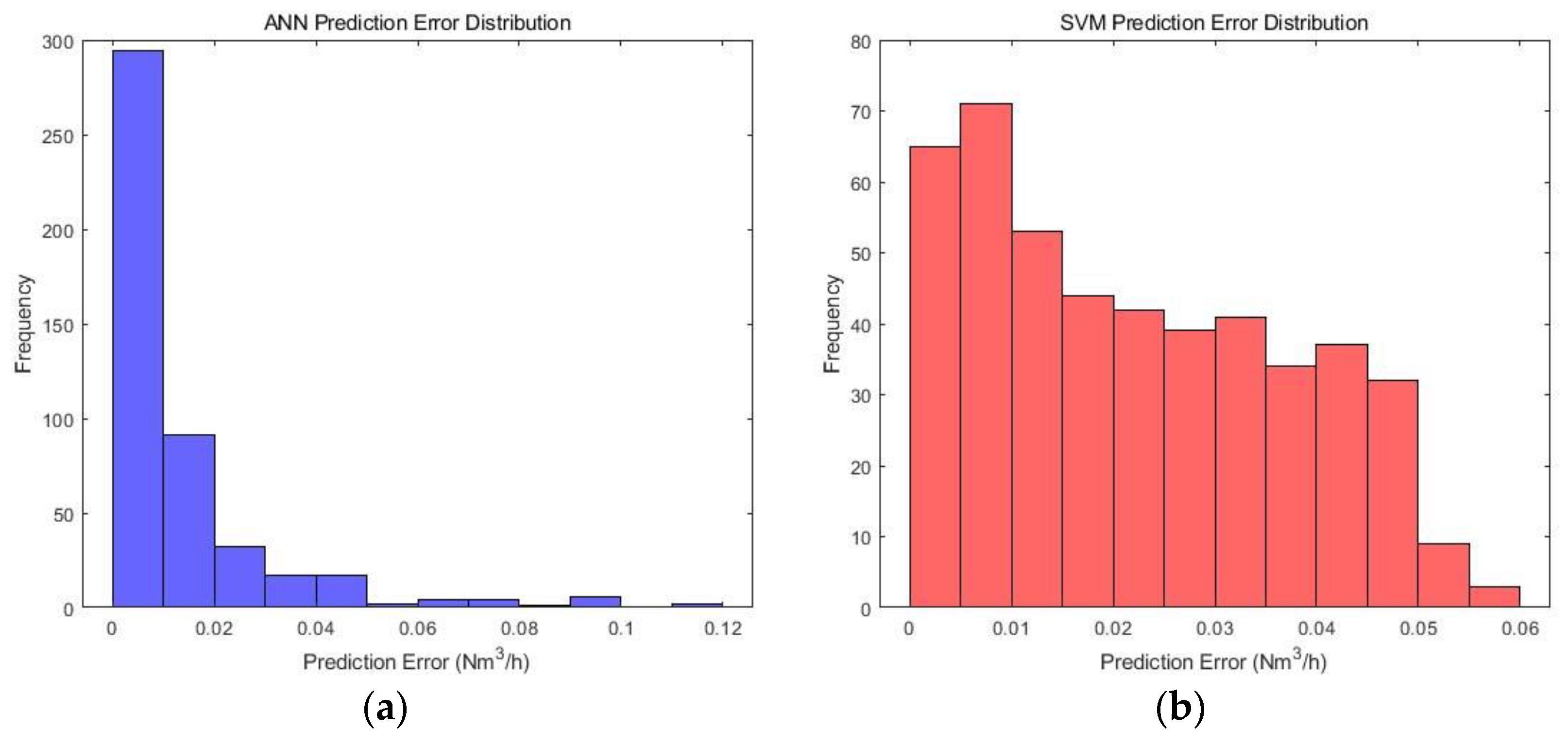 Atmosphere 15 01344 g010