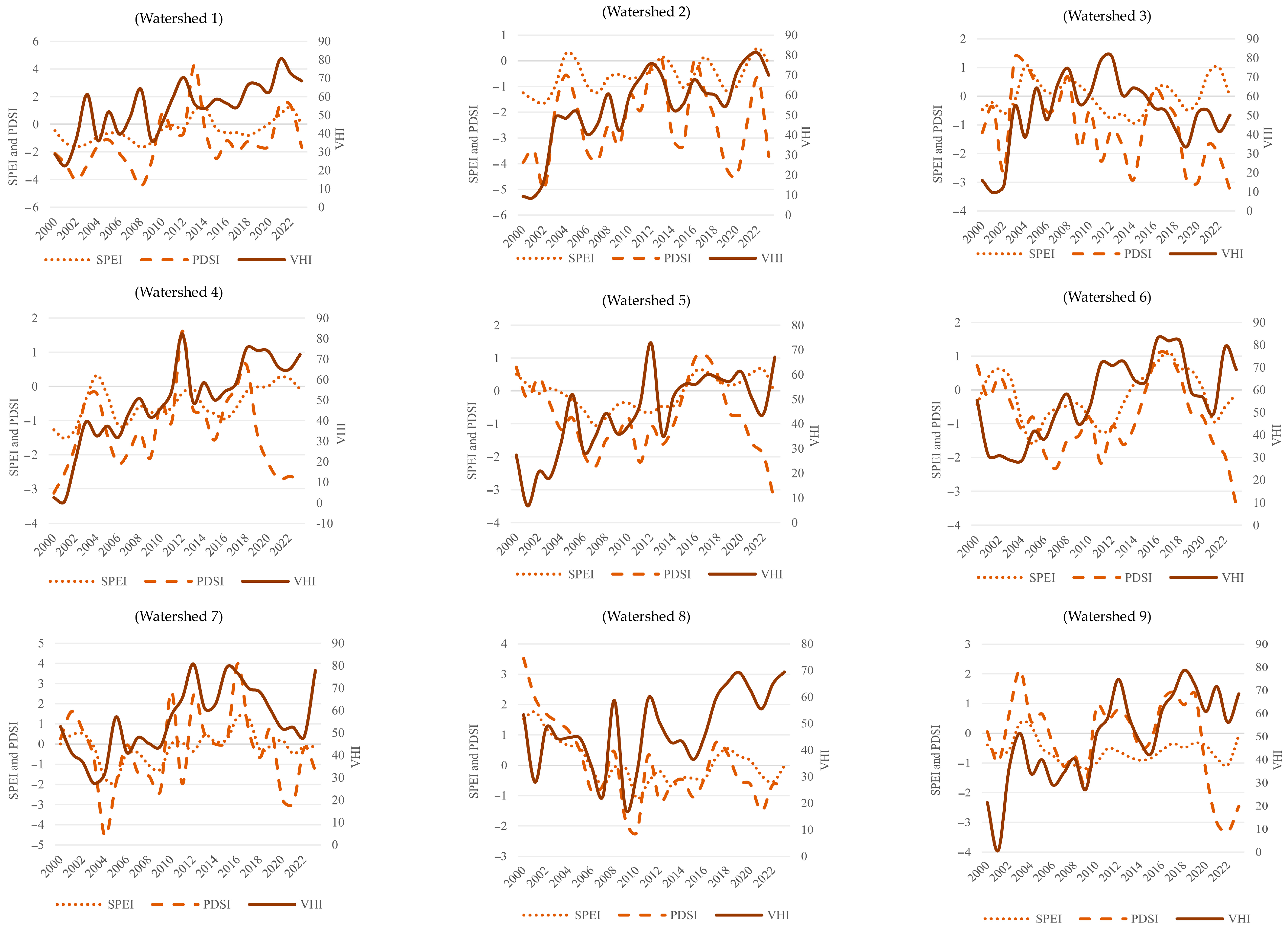 Atmosphere 15 01347 g003